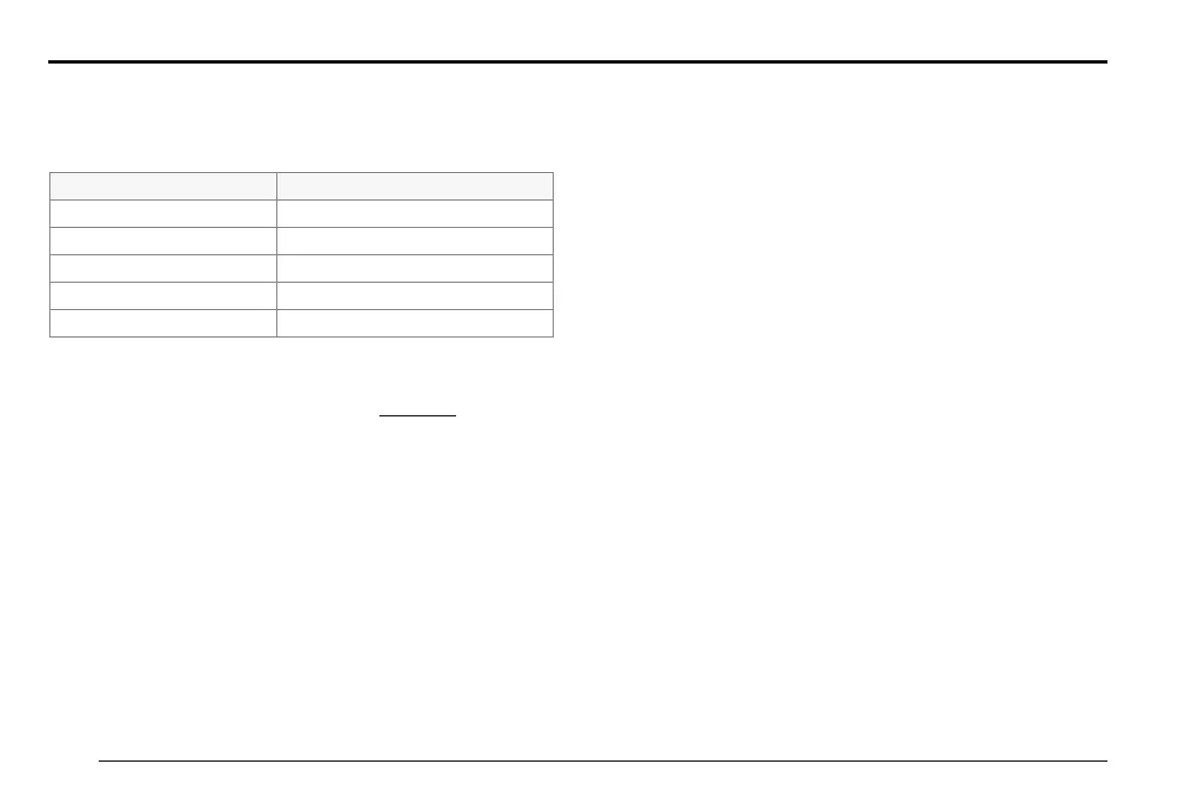 Page #74 background image