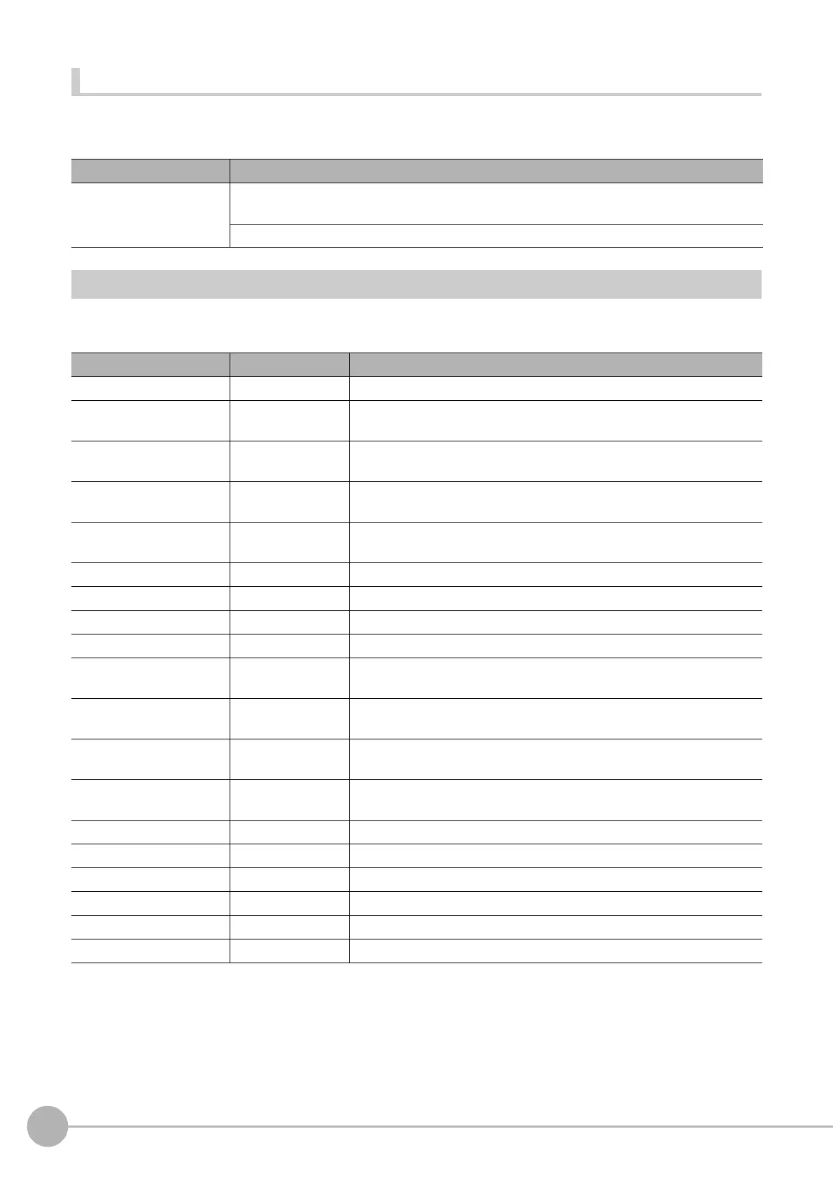 Page #256 background image