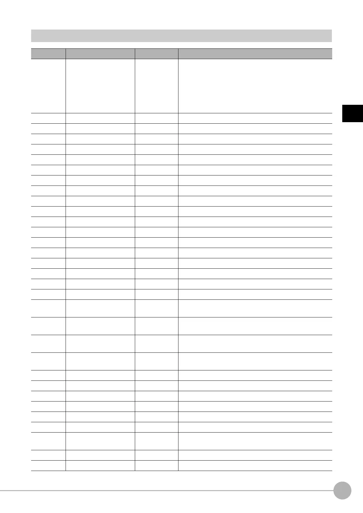 Page #257 background image