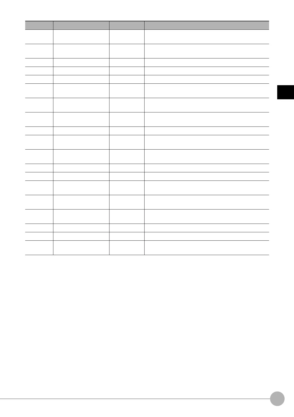 Page #259 background image