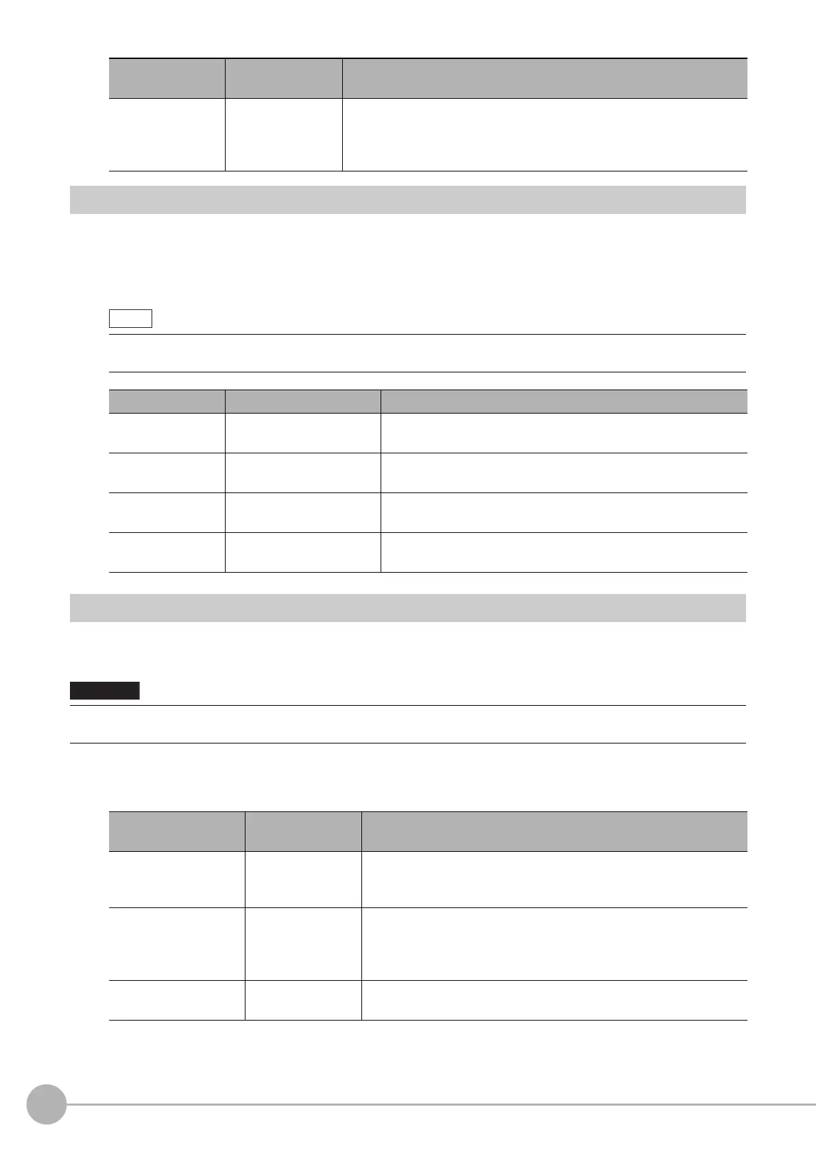 Page #266 background image
