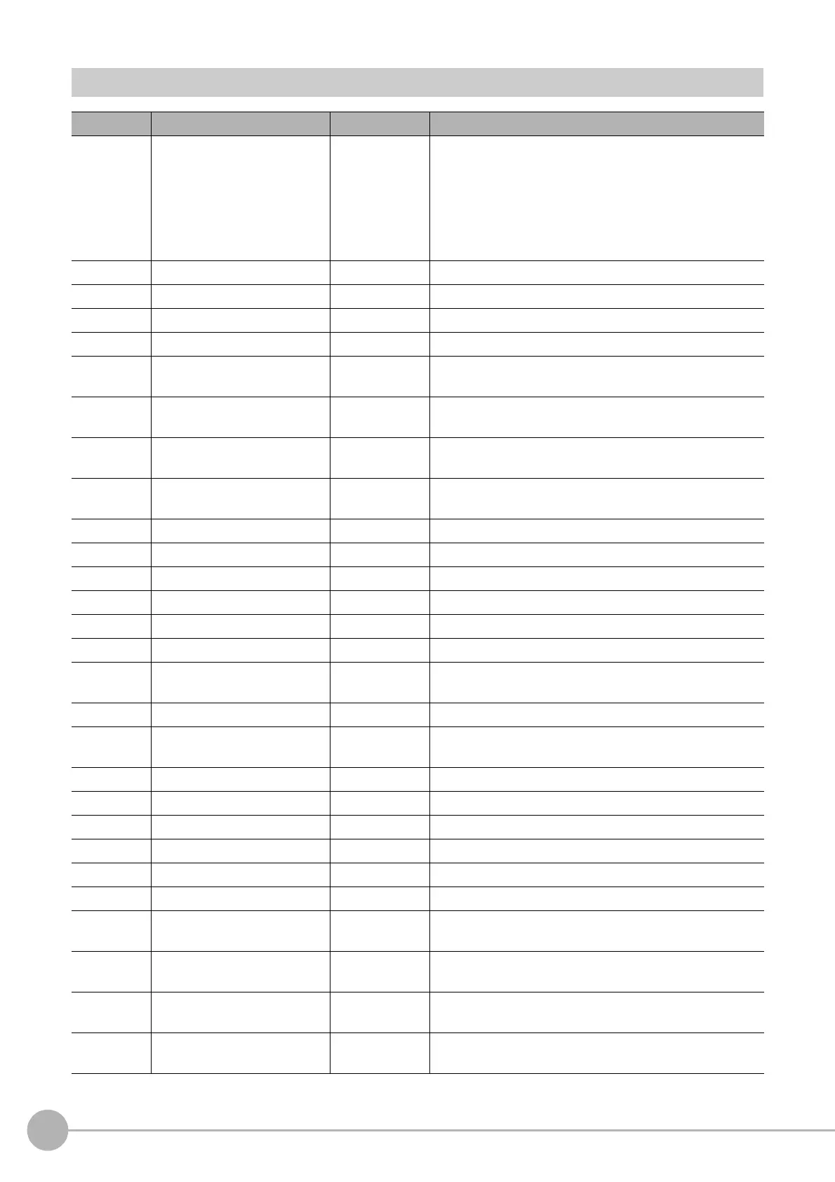 Page #268 background image