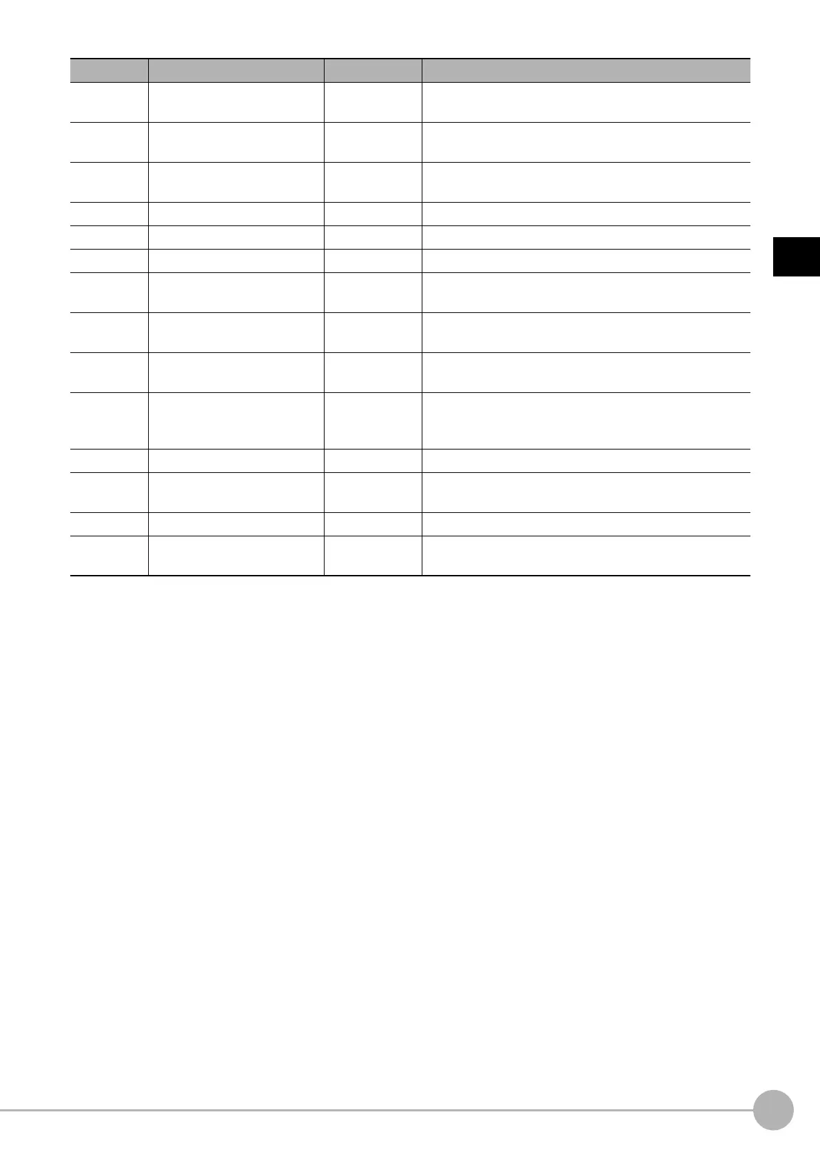 Page #269 background image
