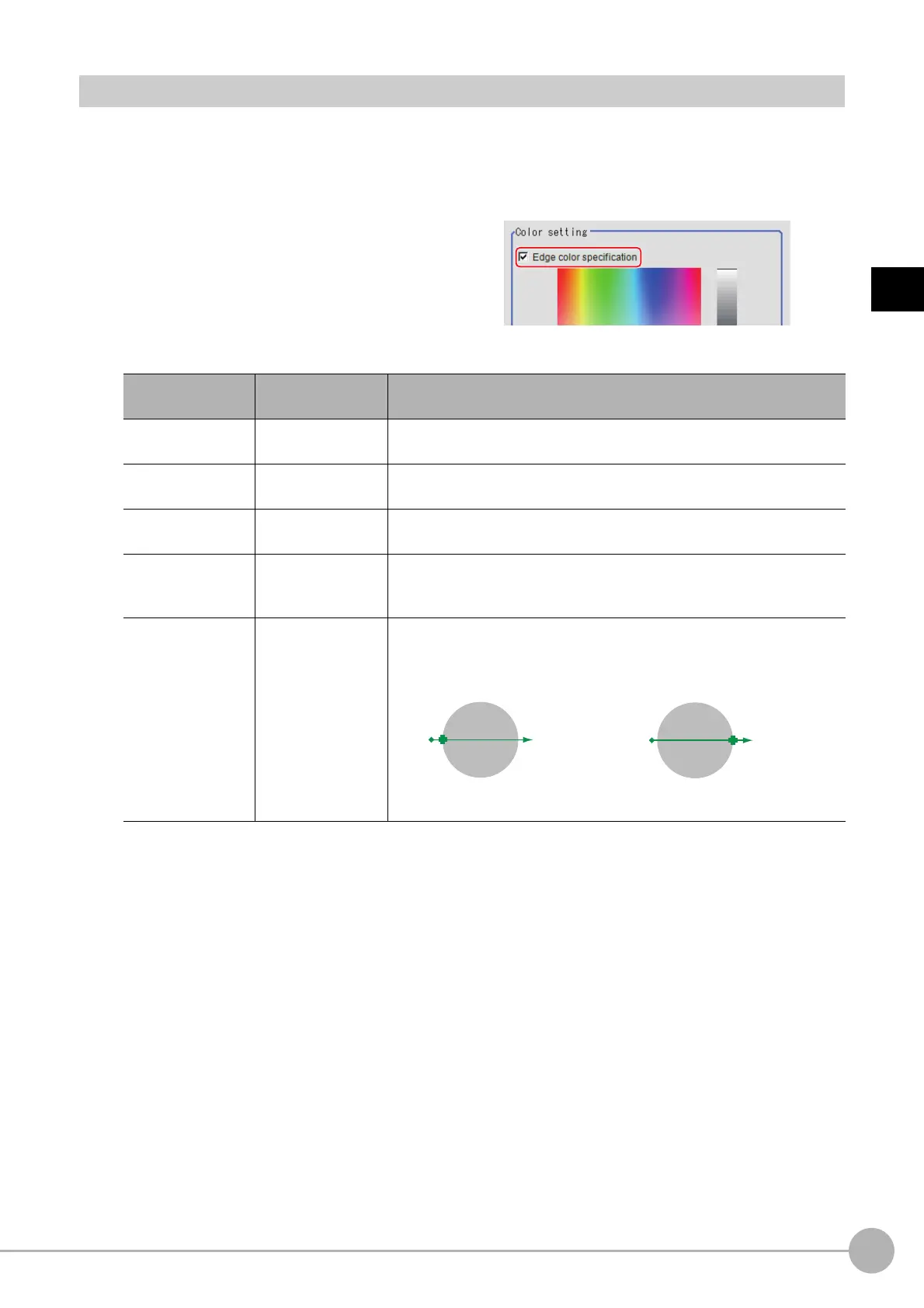Page #287 background image