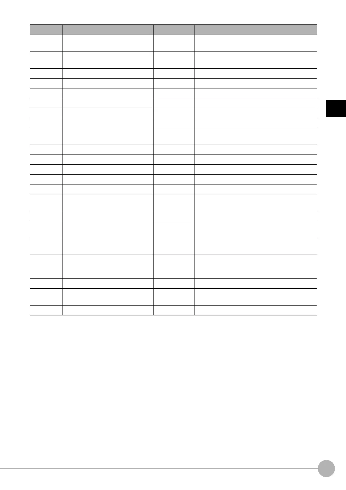 Page #293 background image