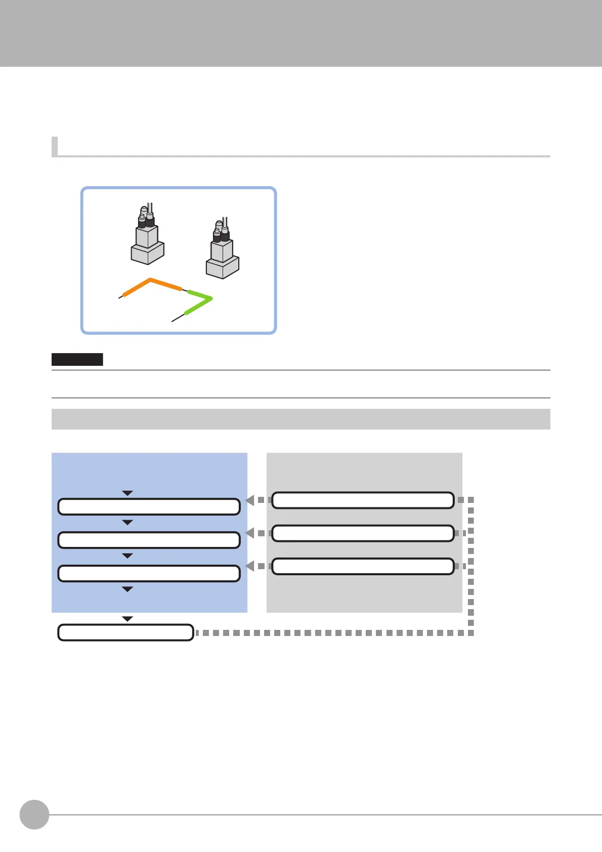 Page #294 background image