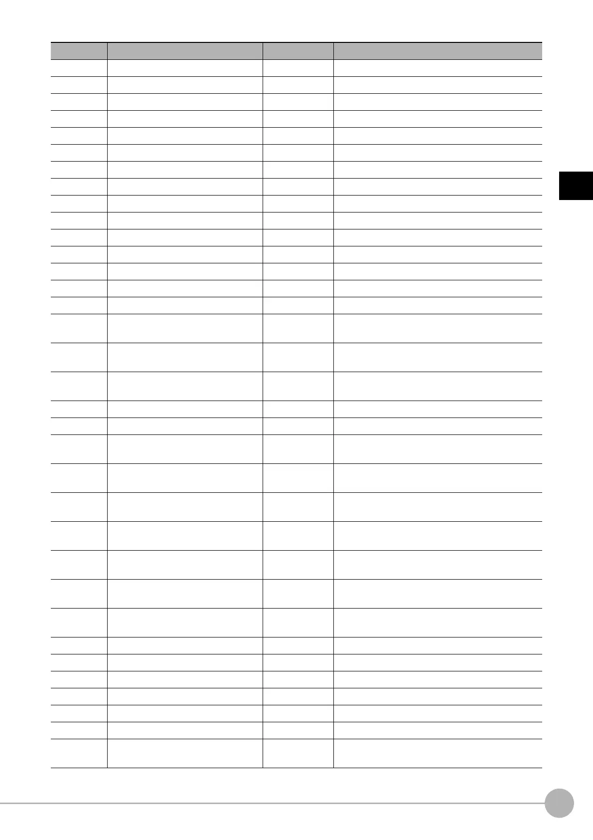 Page #305 background image