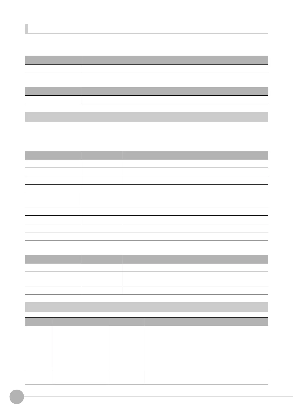 Page #316 background image