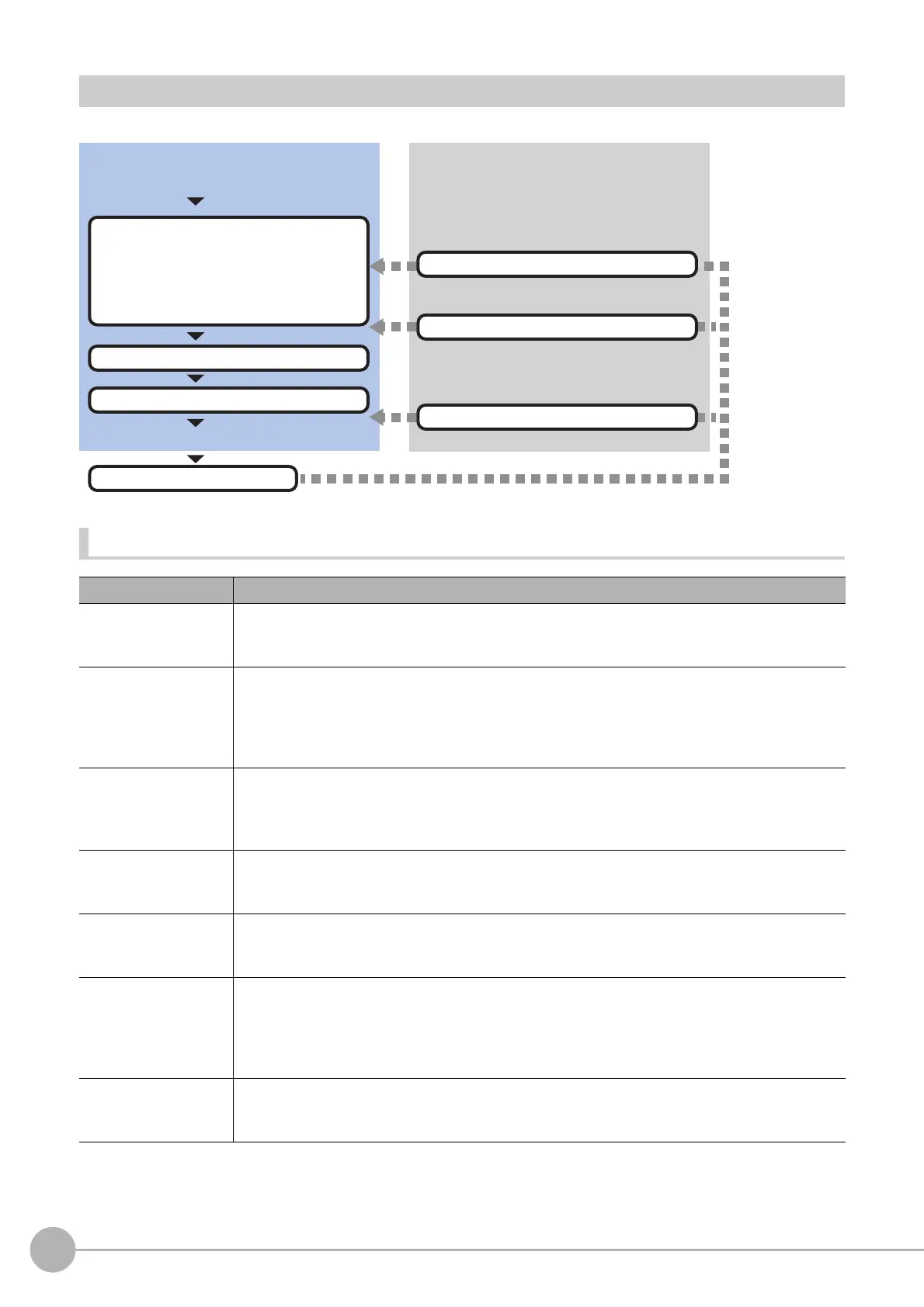 Page #320 background image
