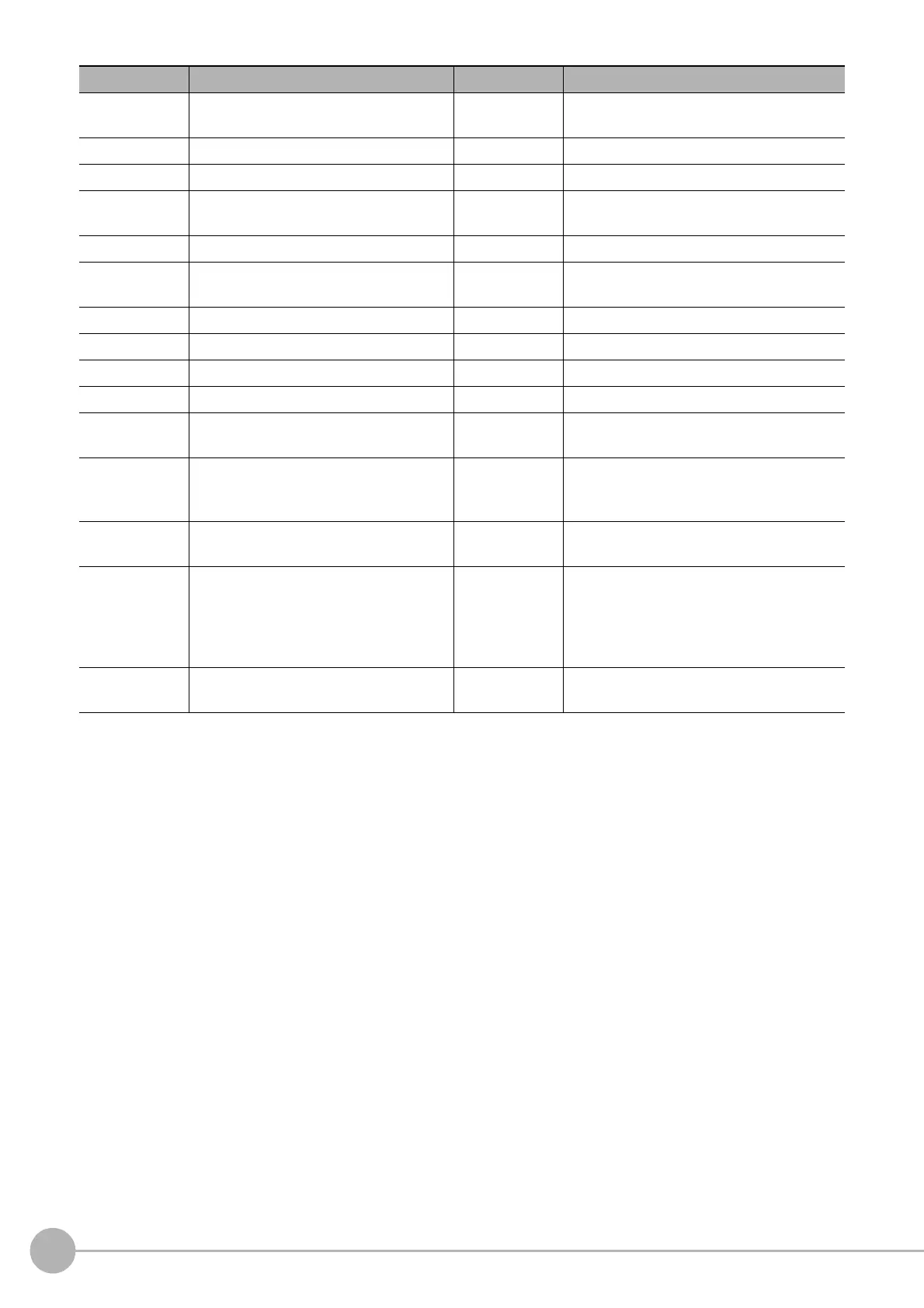Page #332 background image