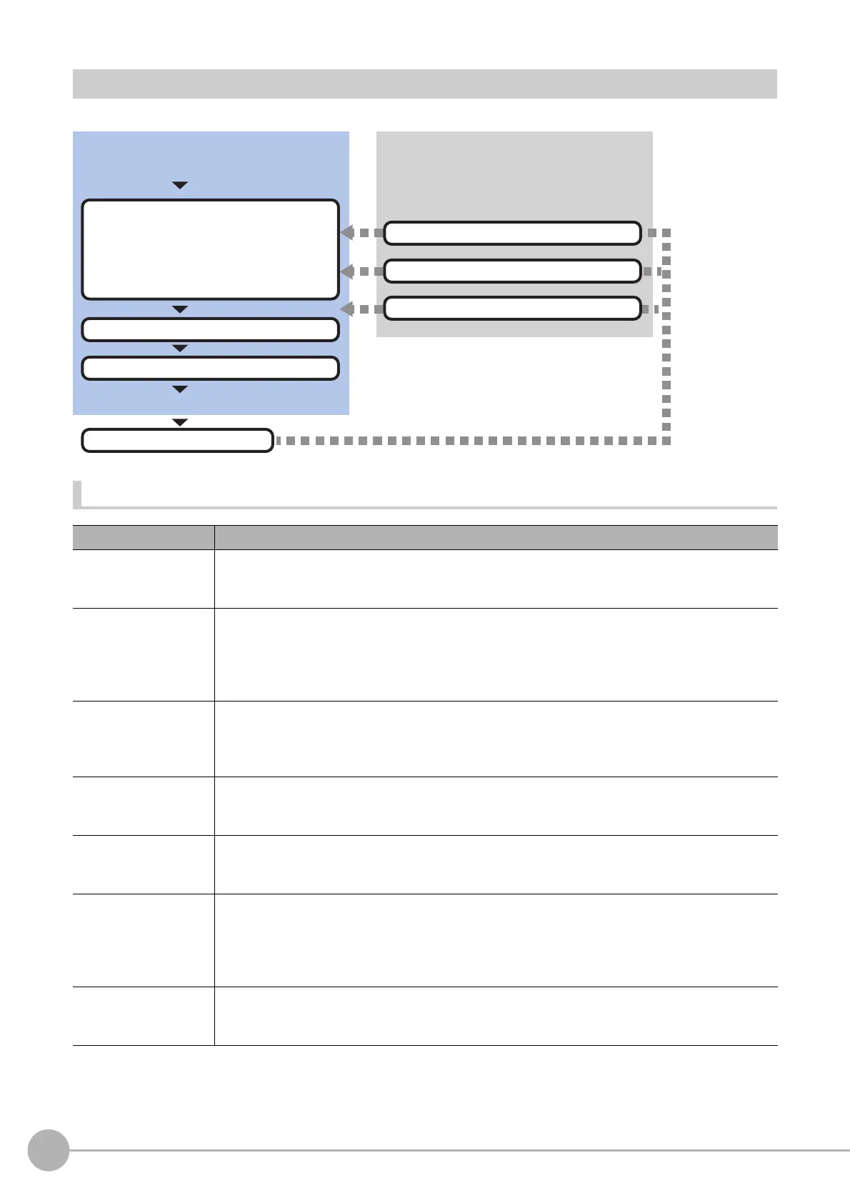 Page #334 background image