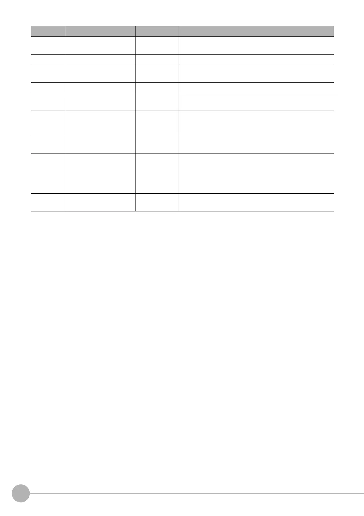 Page #368 background image