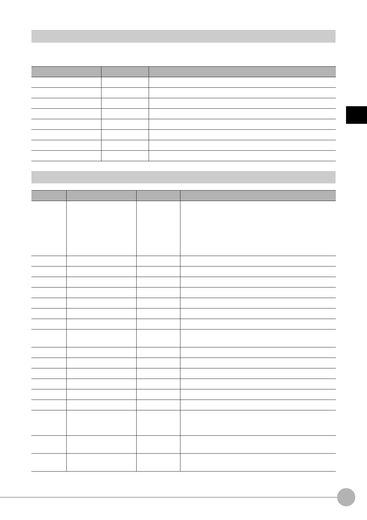 Page #379 background image