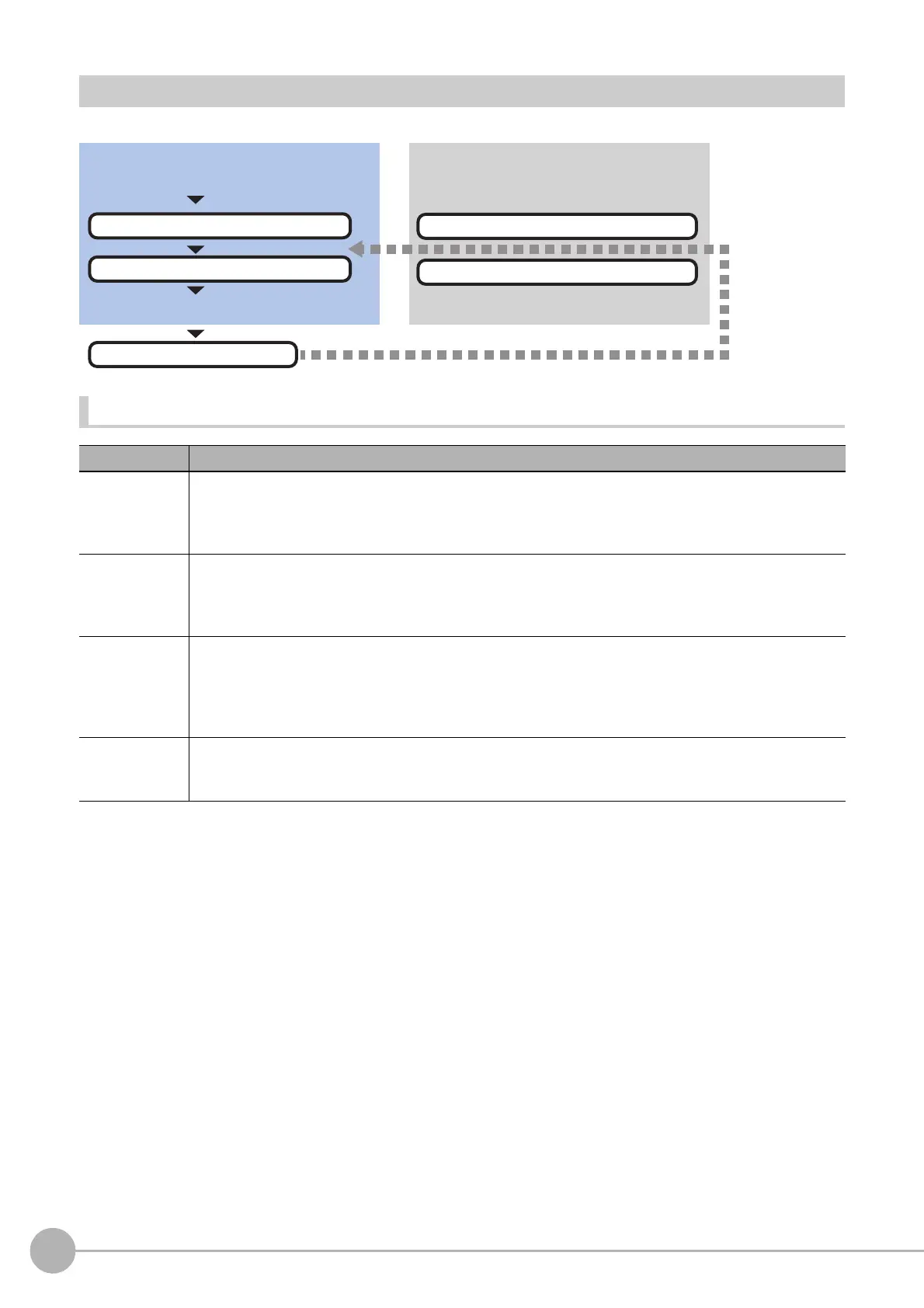 Page #382 background image