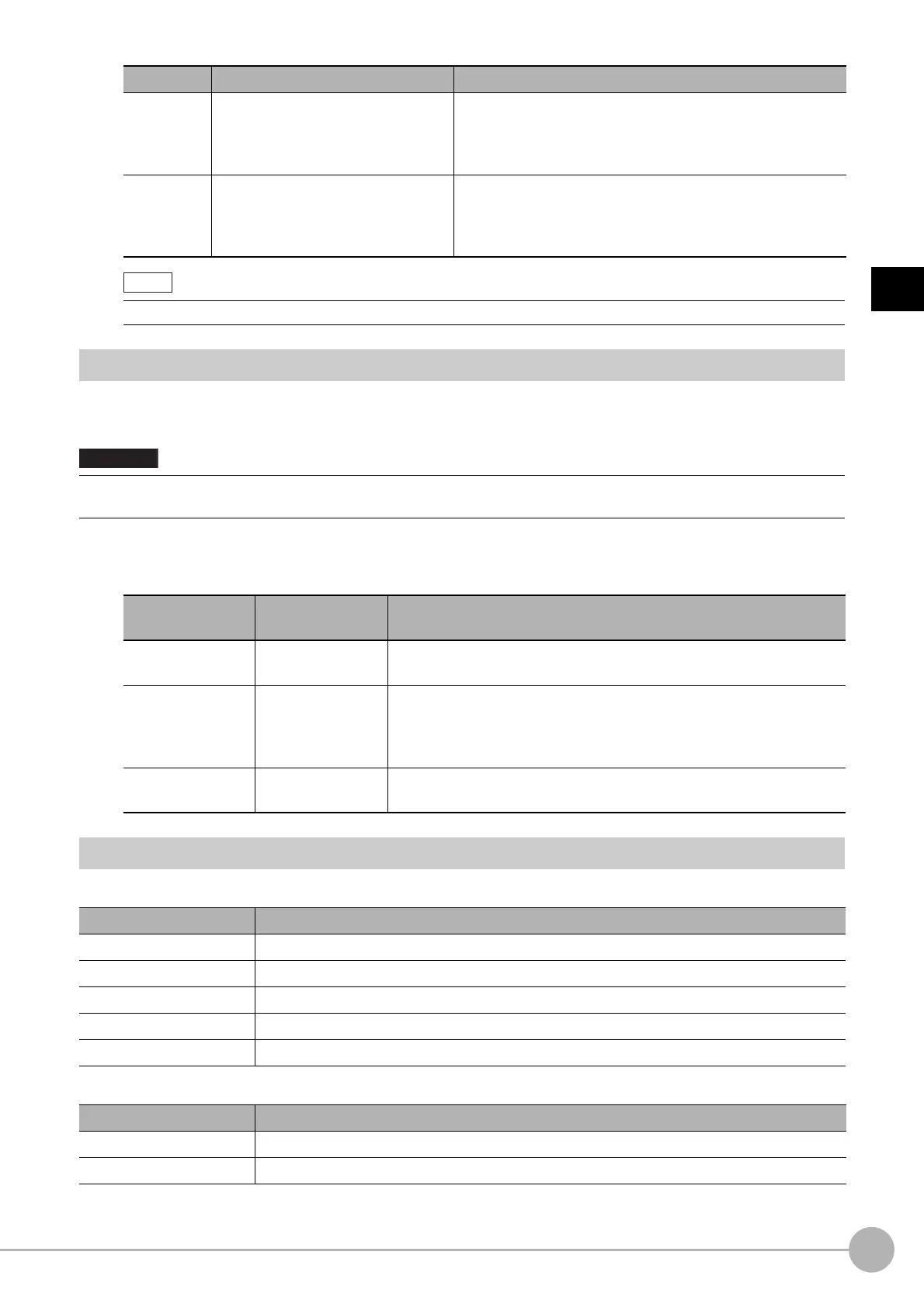 Page #389 background image