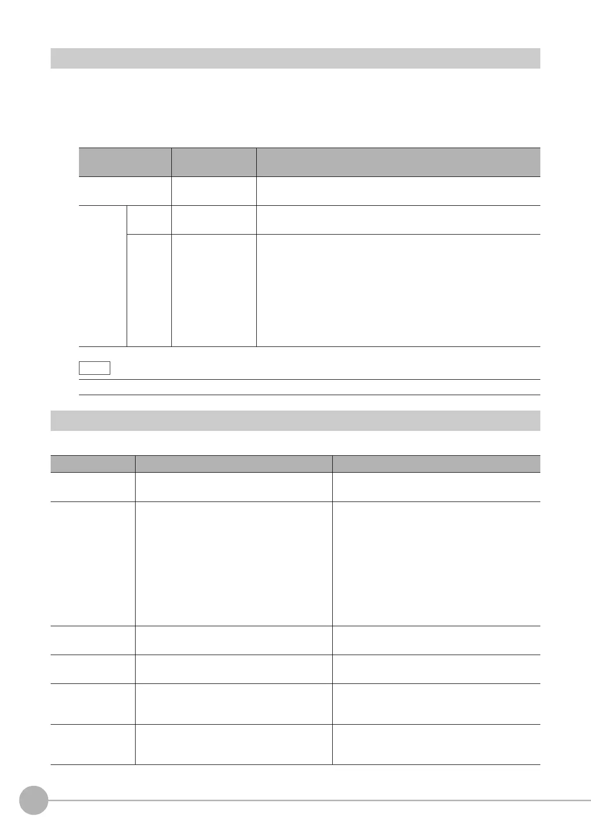 Page #396 background image