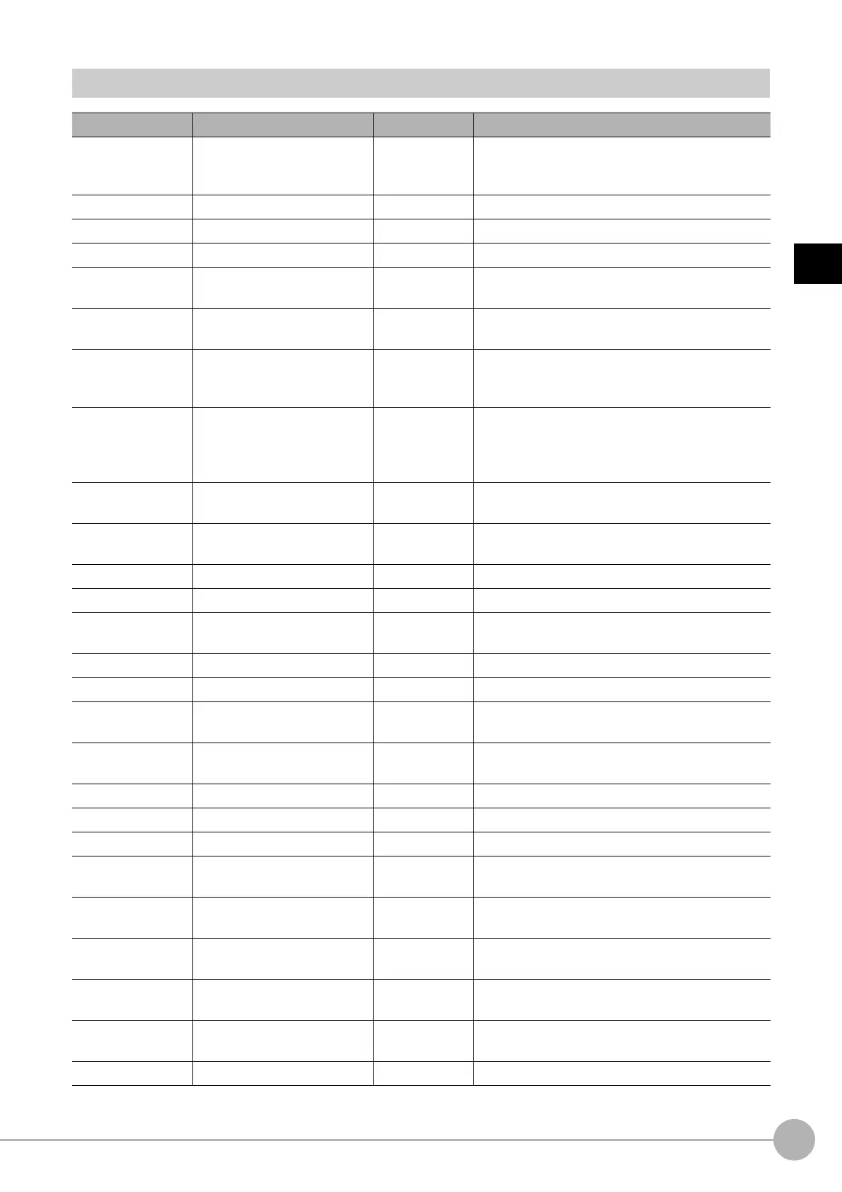 Page #401 background image