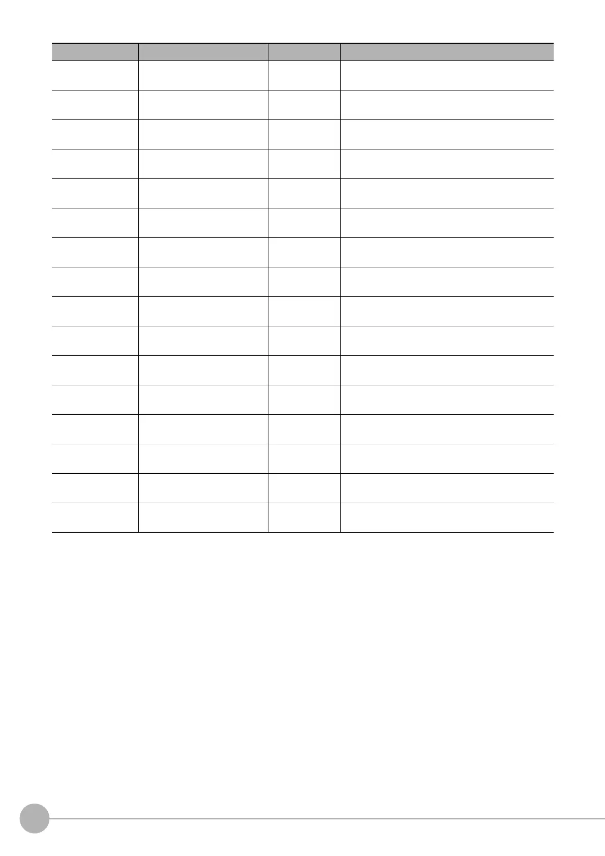 Page #402 background image