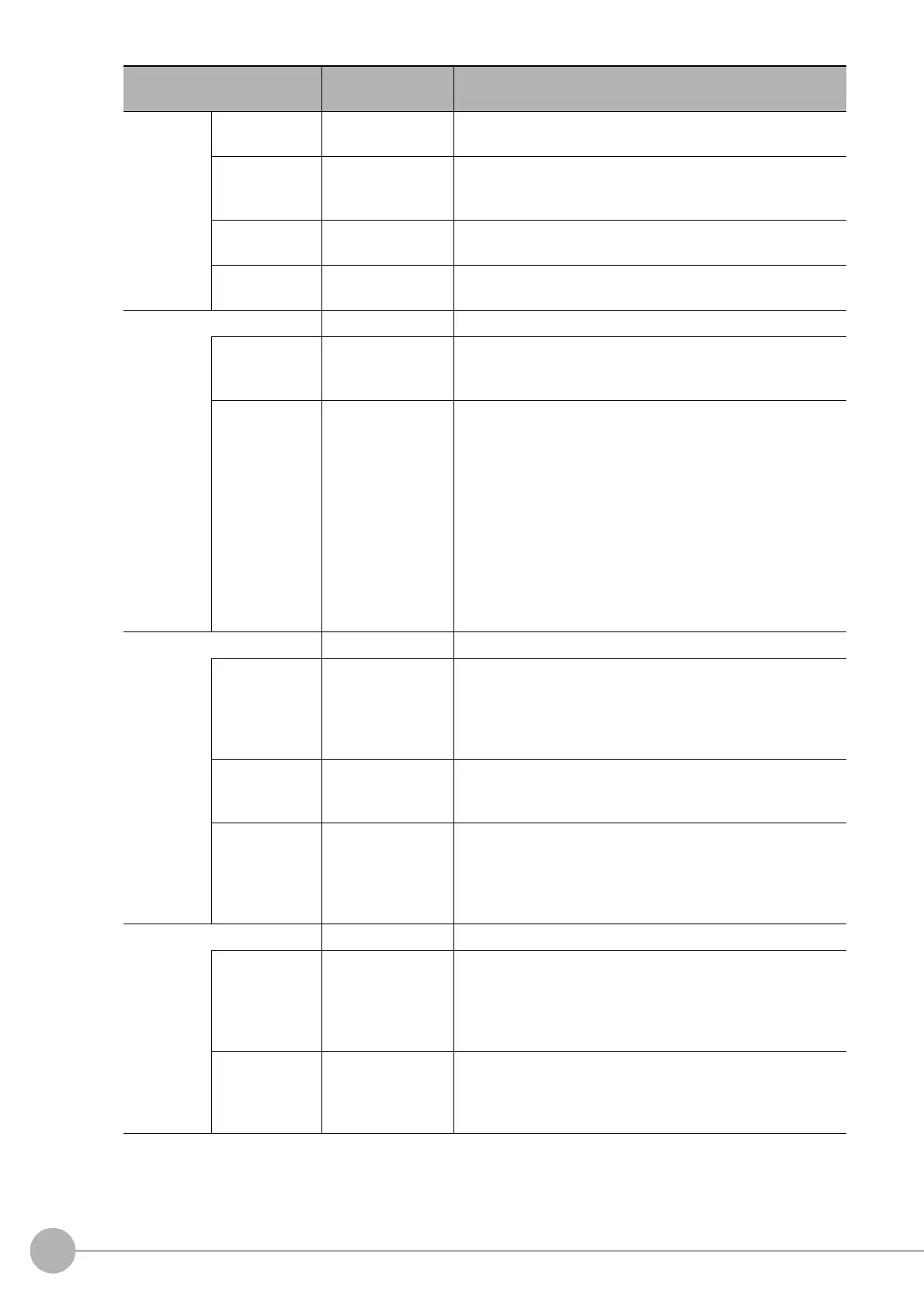 Page #422 background image