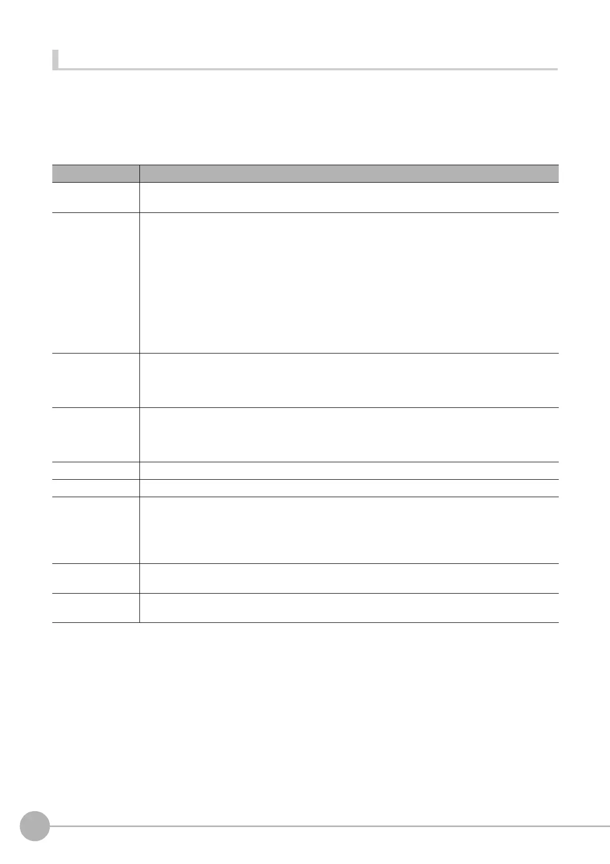 Page #426 background image