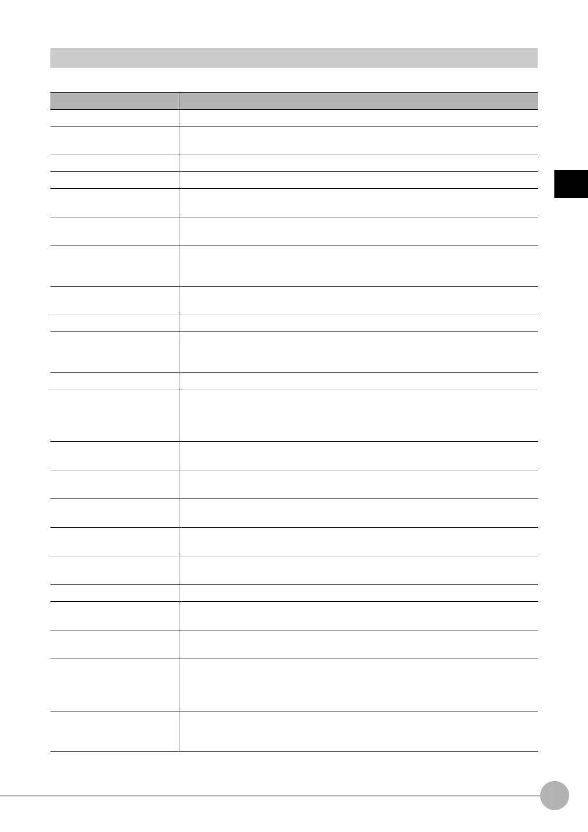Page #427 background image