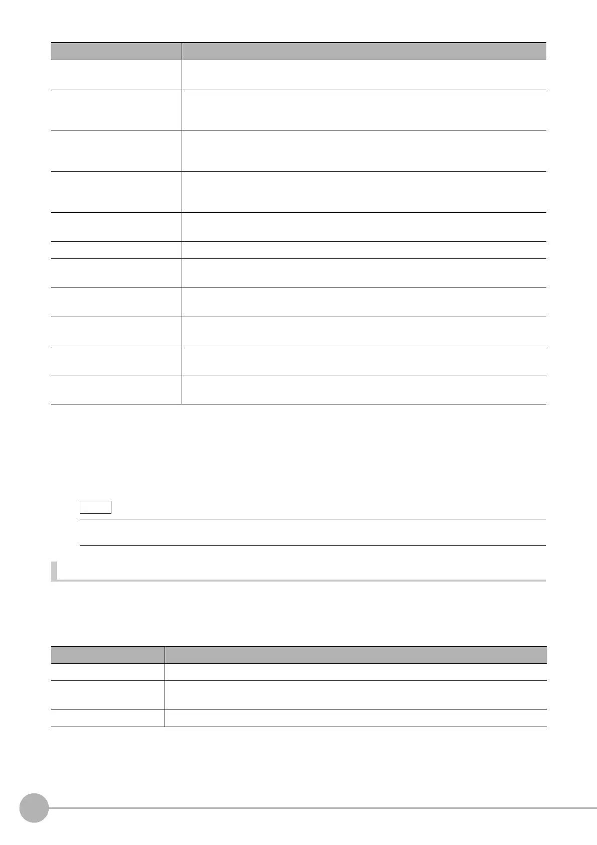 Page #428 background image