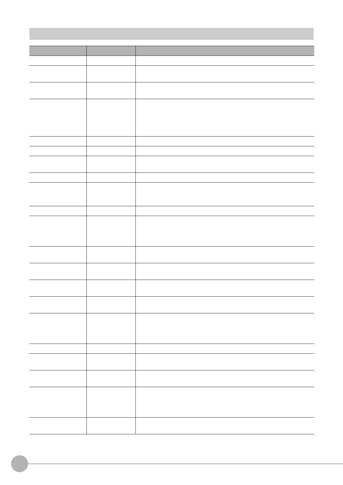Page #430 background image