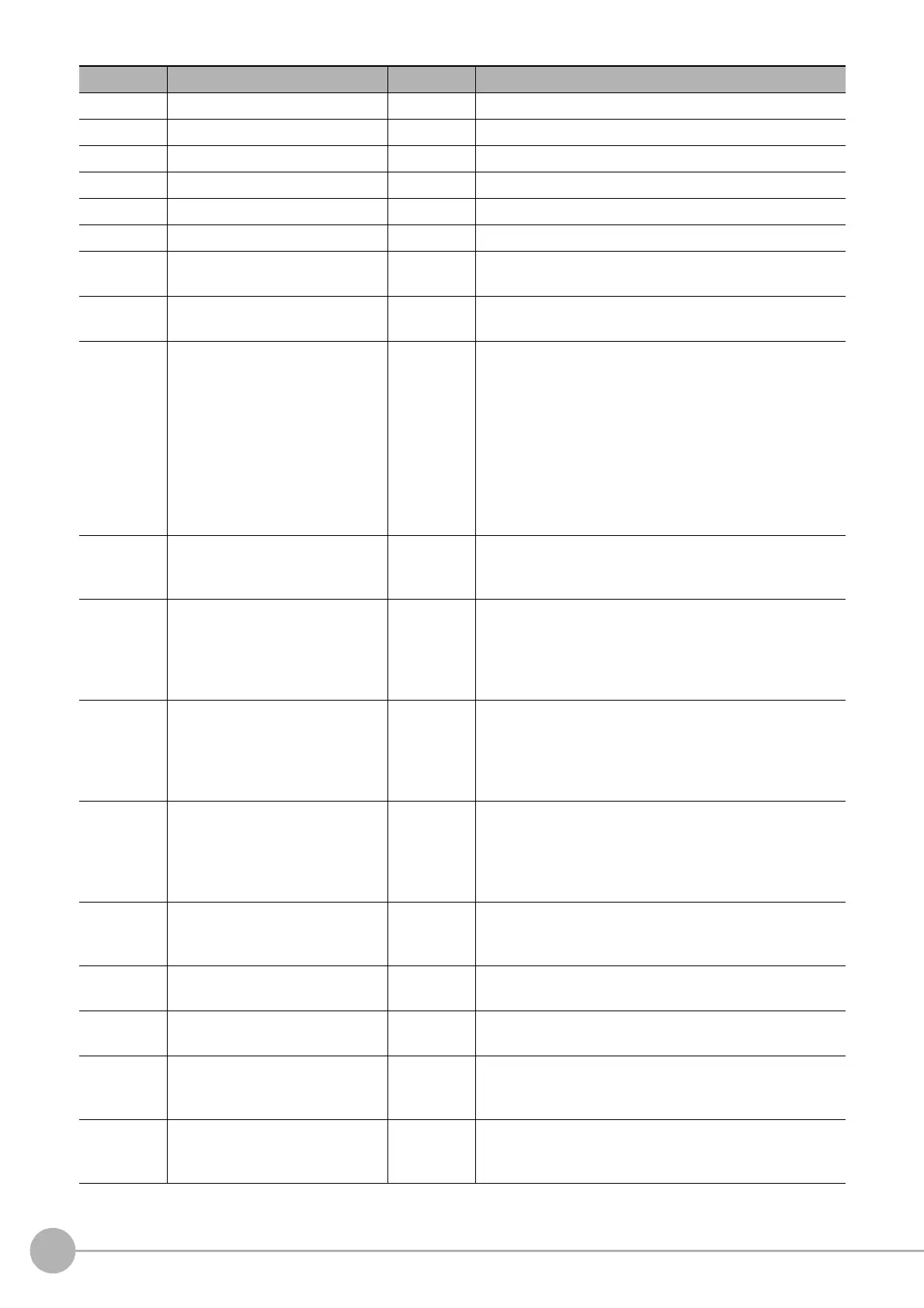 Page #436 background image