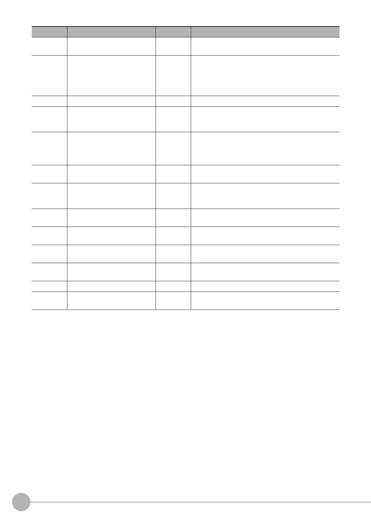 Page #438 background image