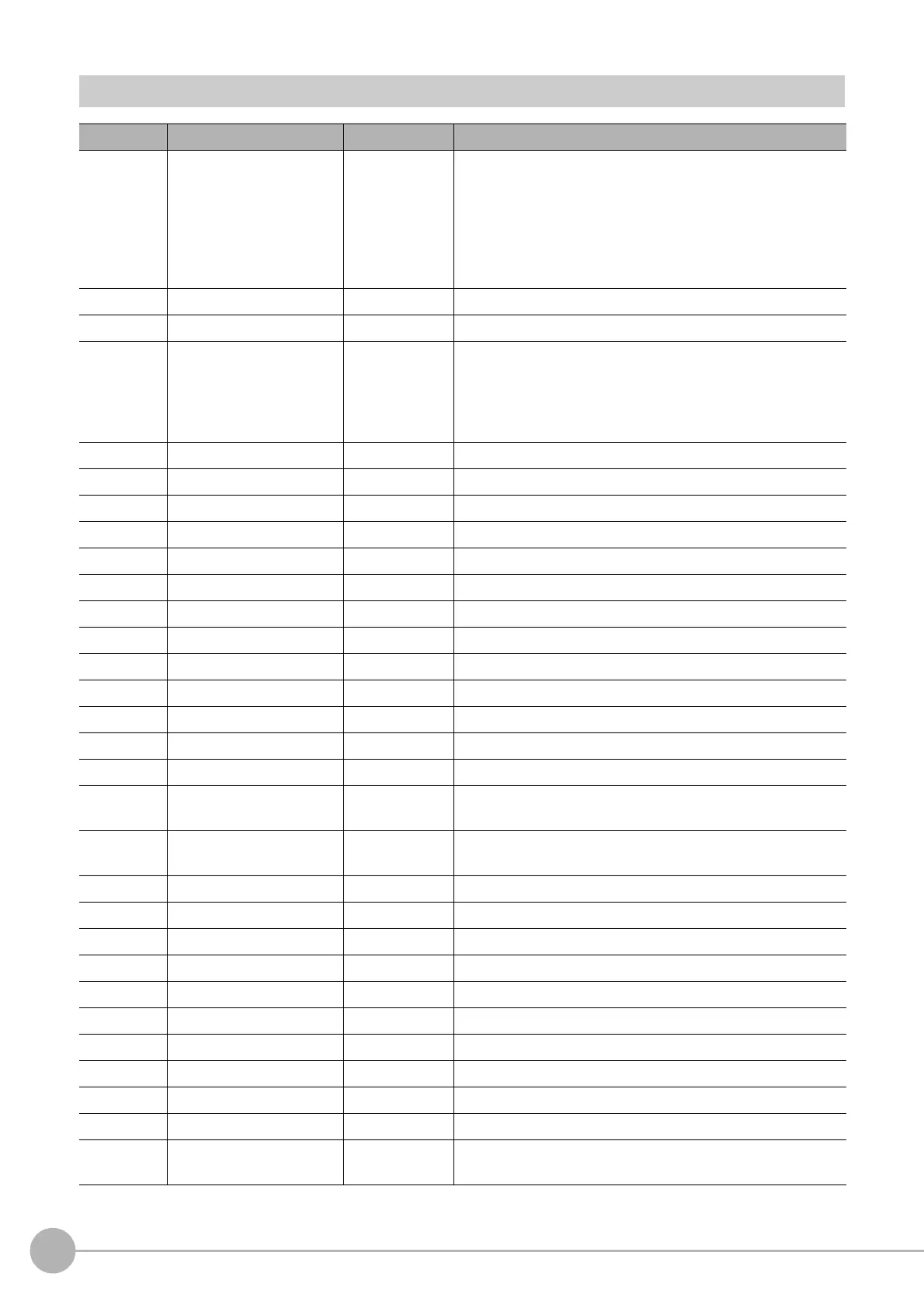 Page #450 background image