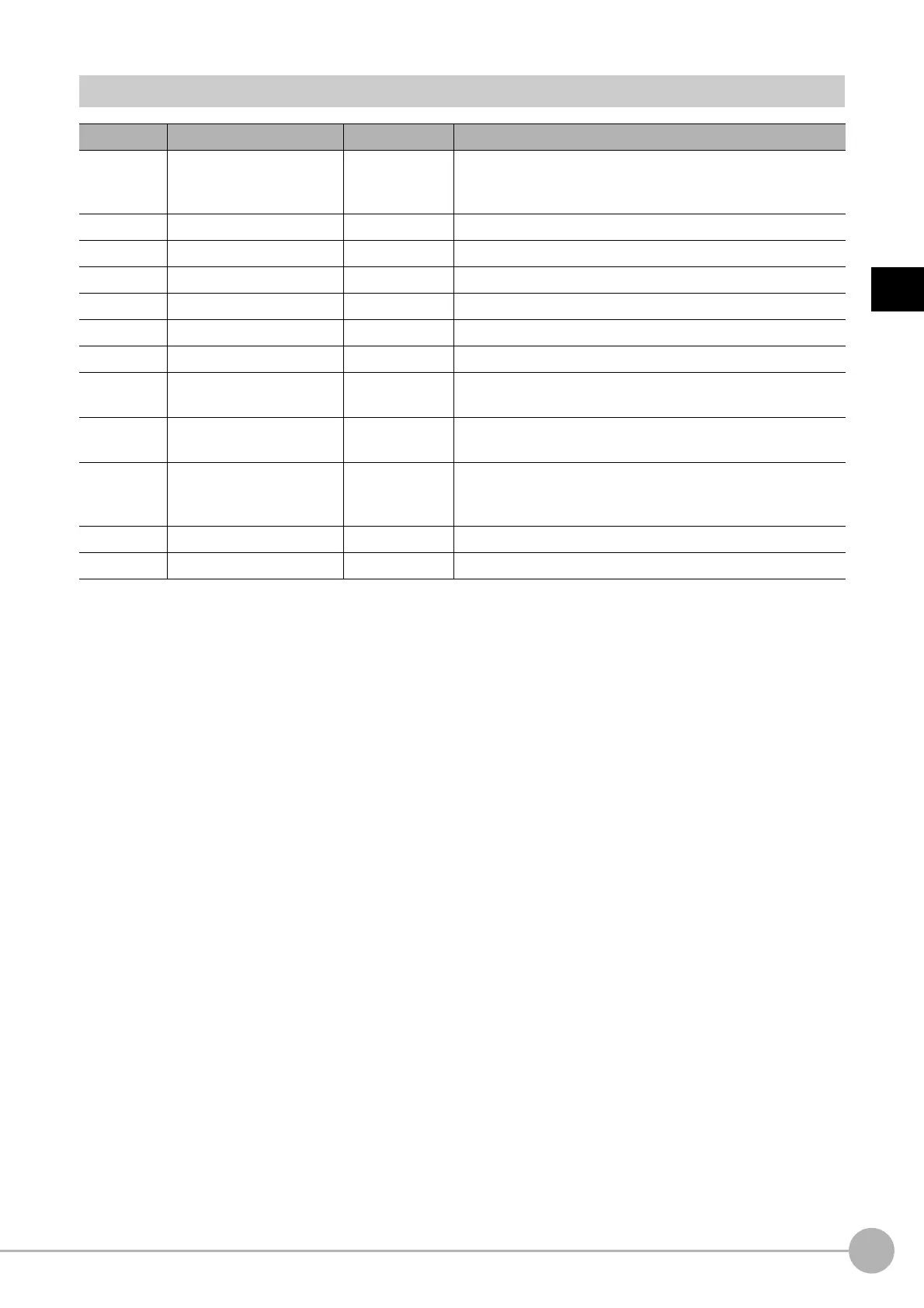 Page #495 background image