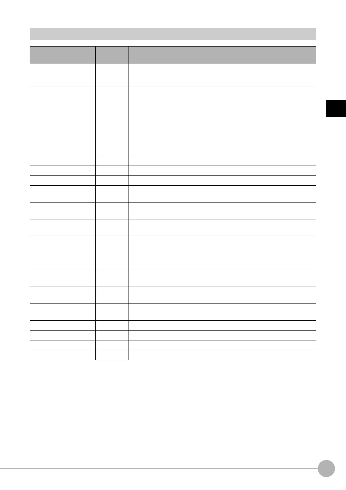 Page #505 background image