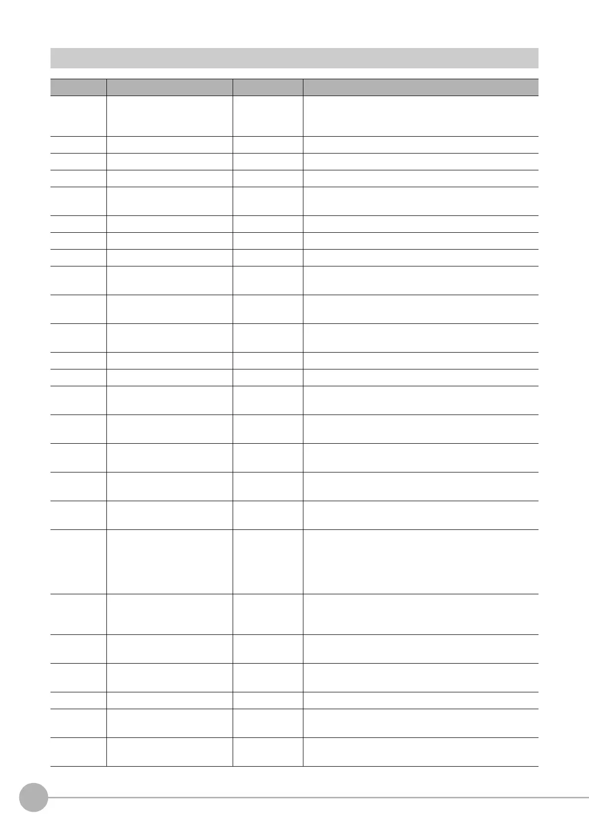 Page #506 background image