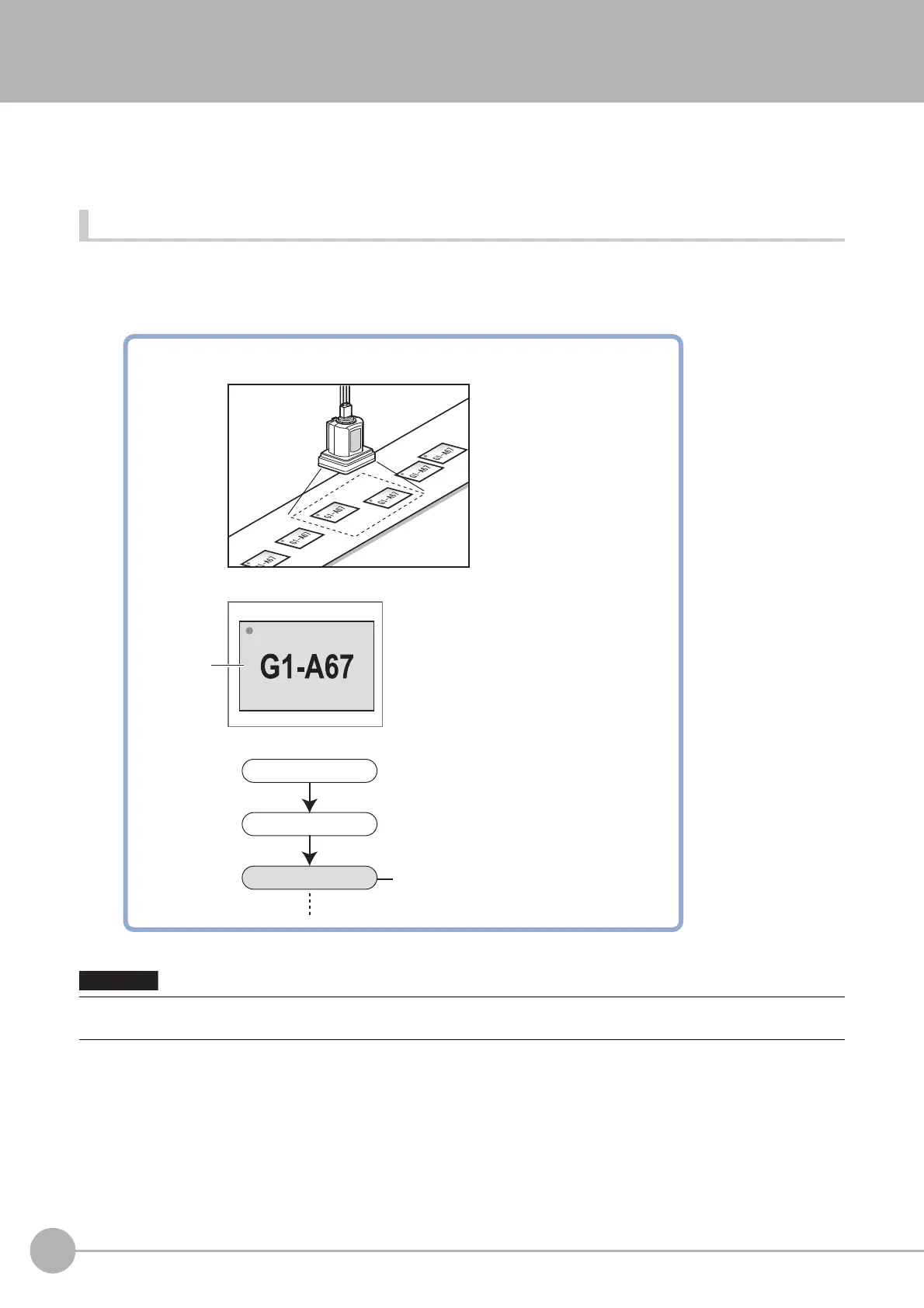 Page #510 background image
