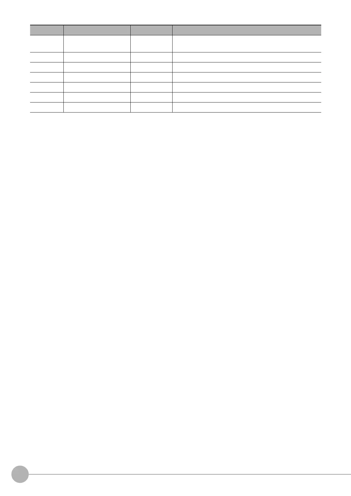 Page #514 background image