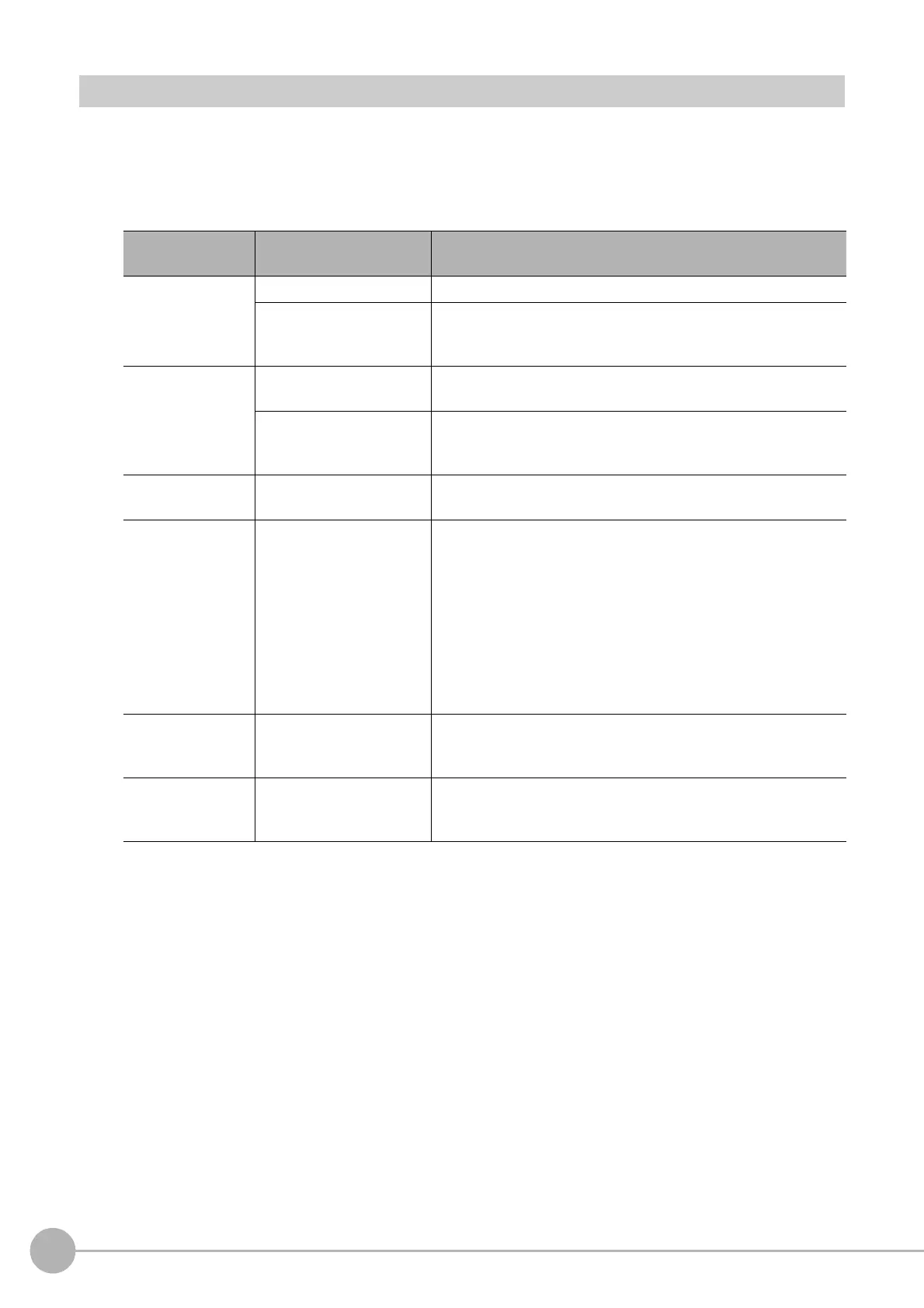 Page #516 background image