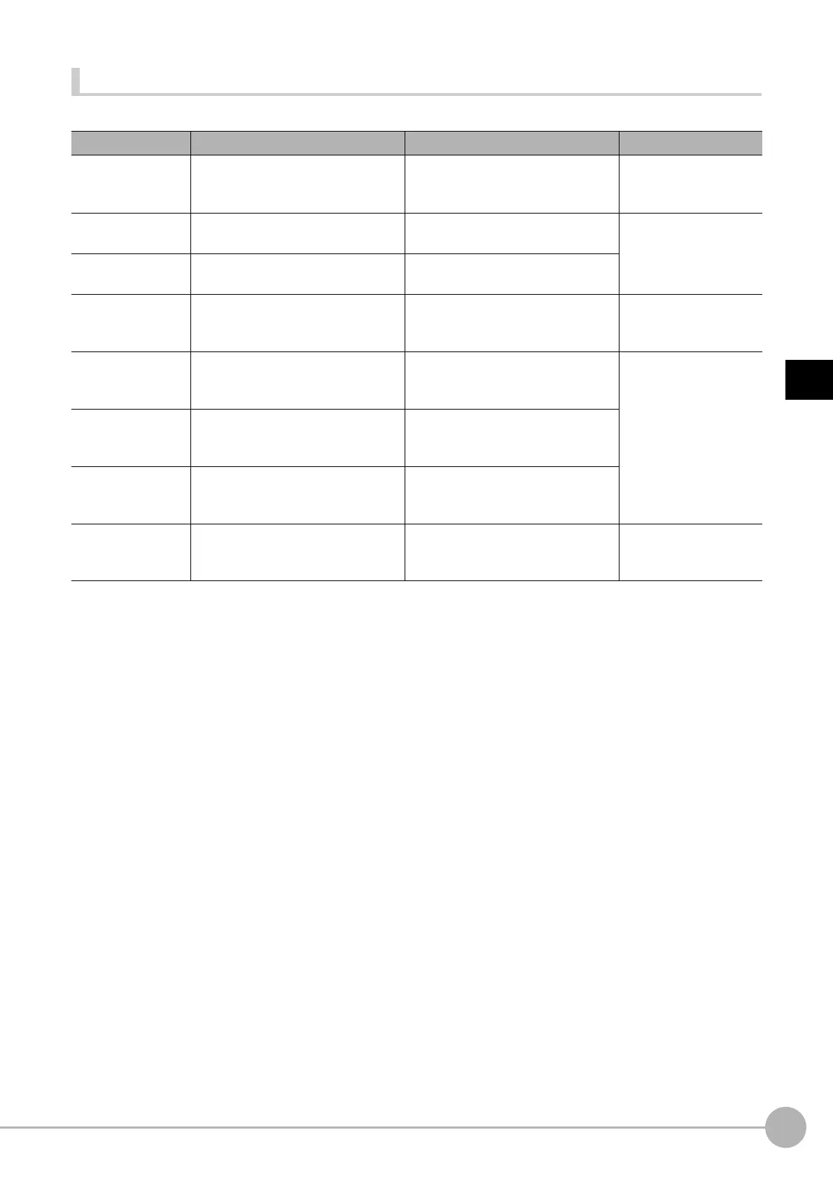 Page #517 background image