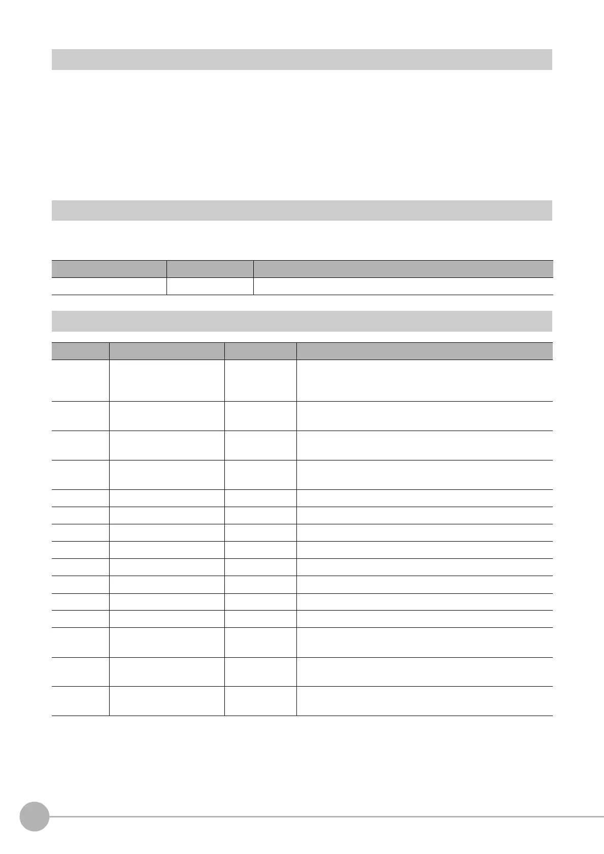 Page #522 background image