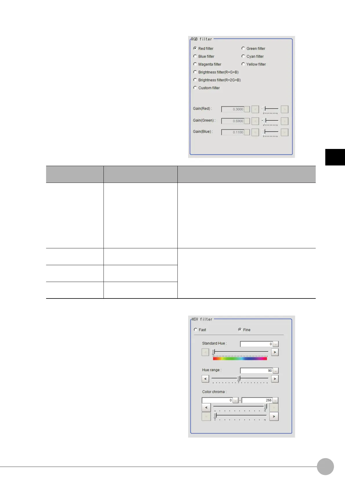 Page #527 background image