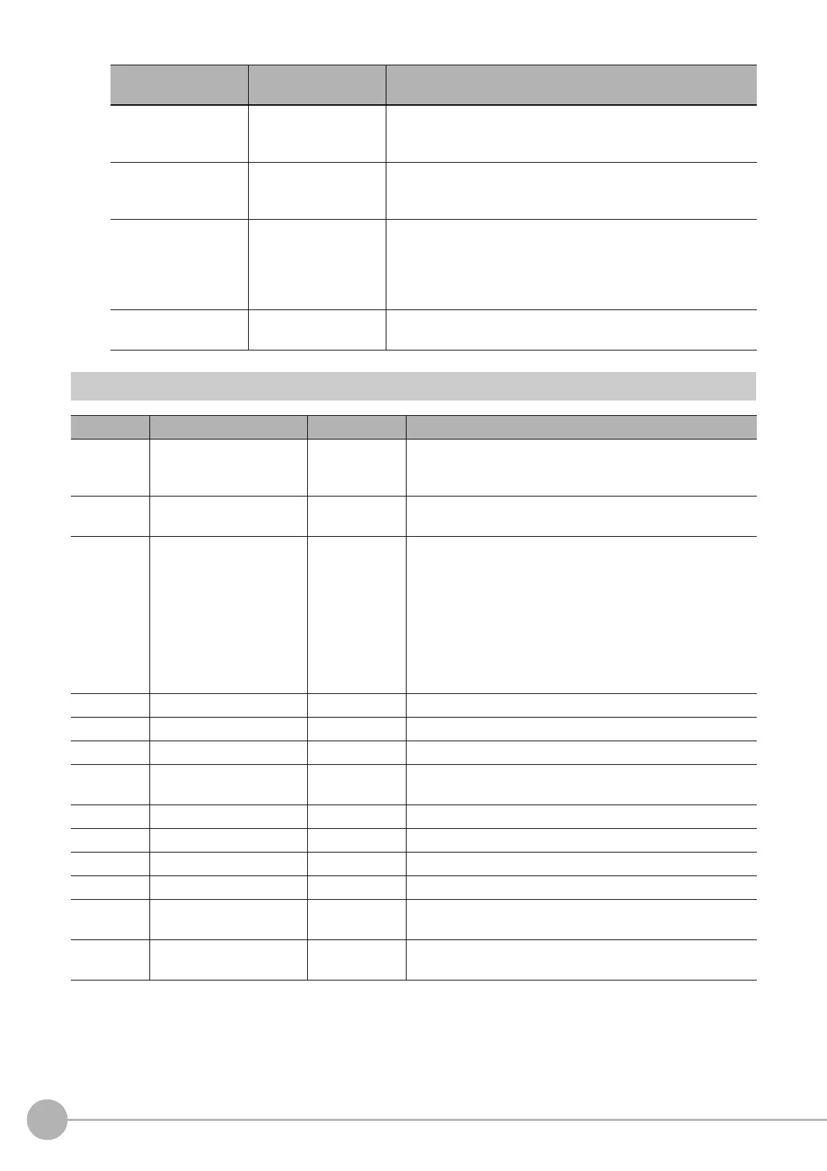 Page #528 background image