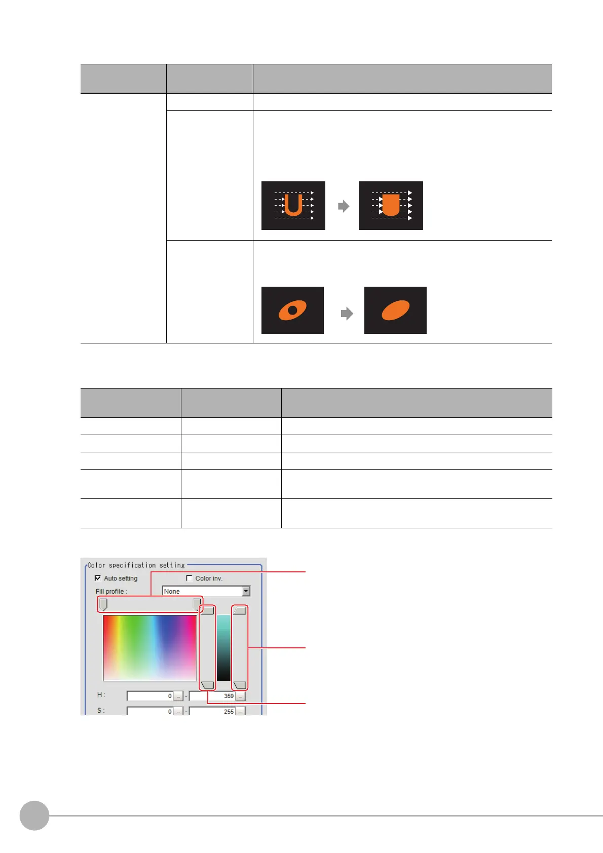 Page #530 background image