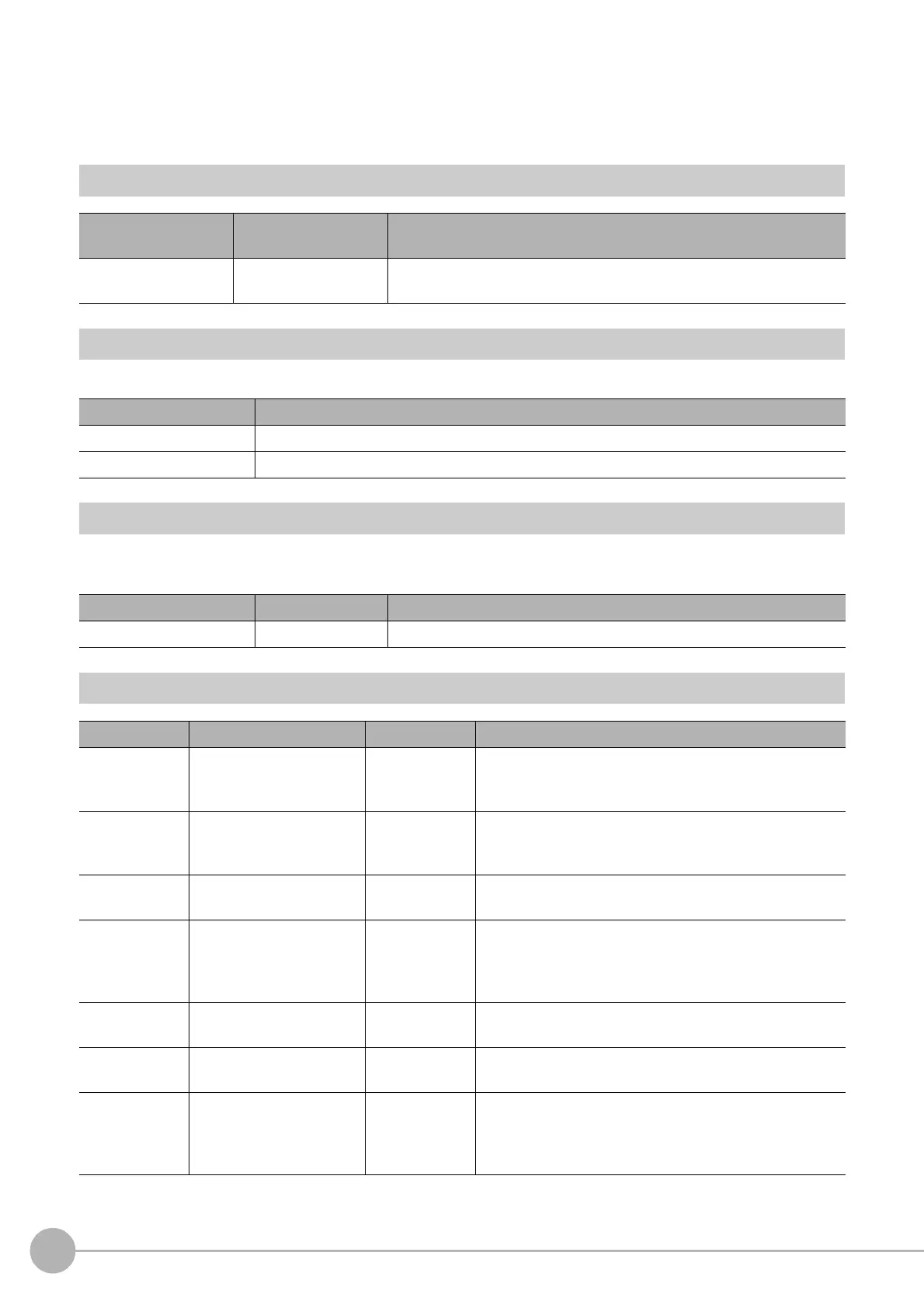 Page #532 background image