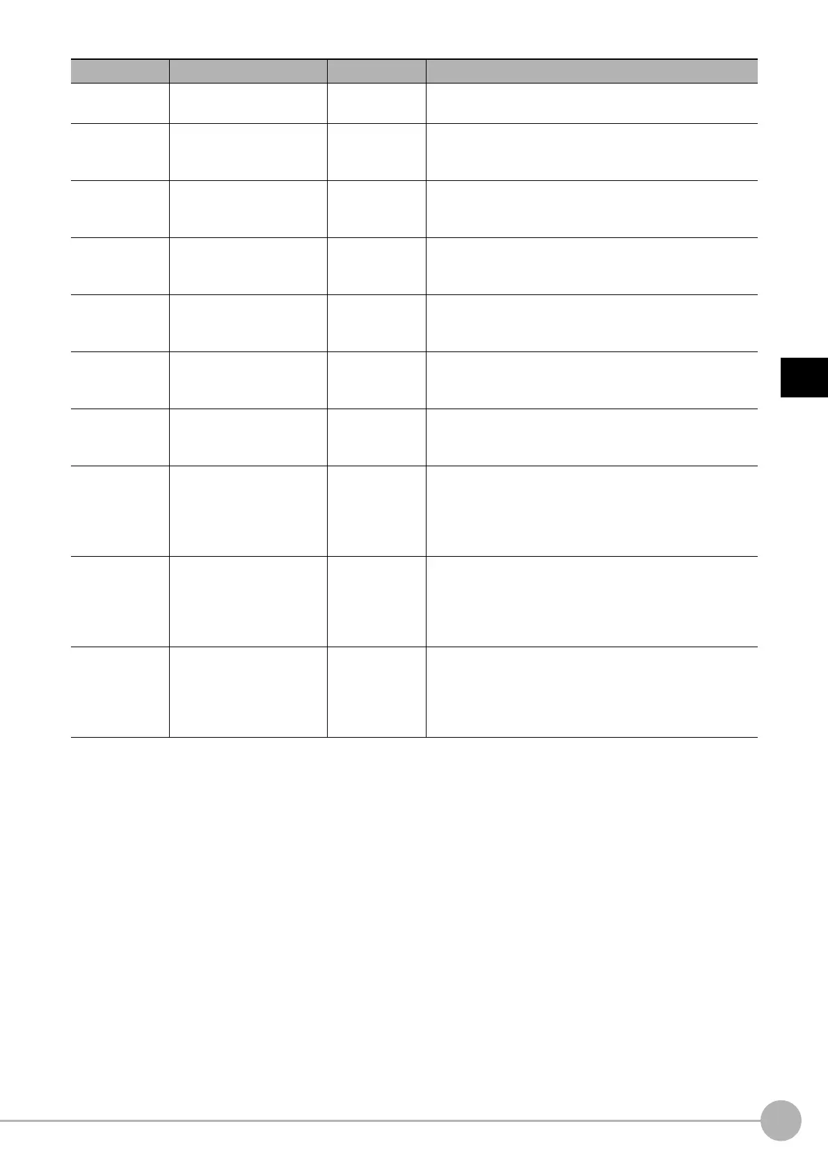Page #533 background image