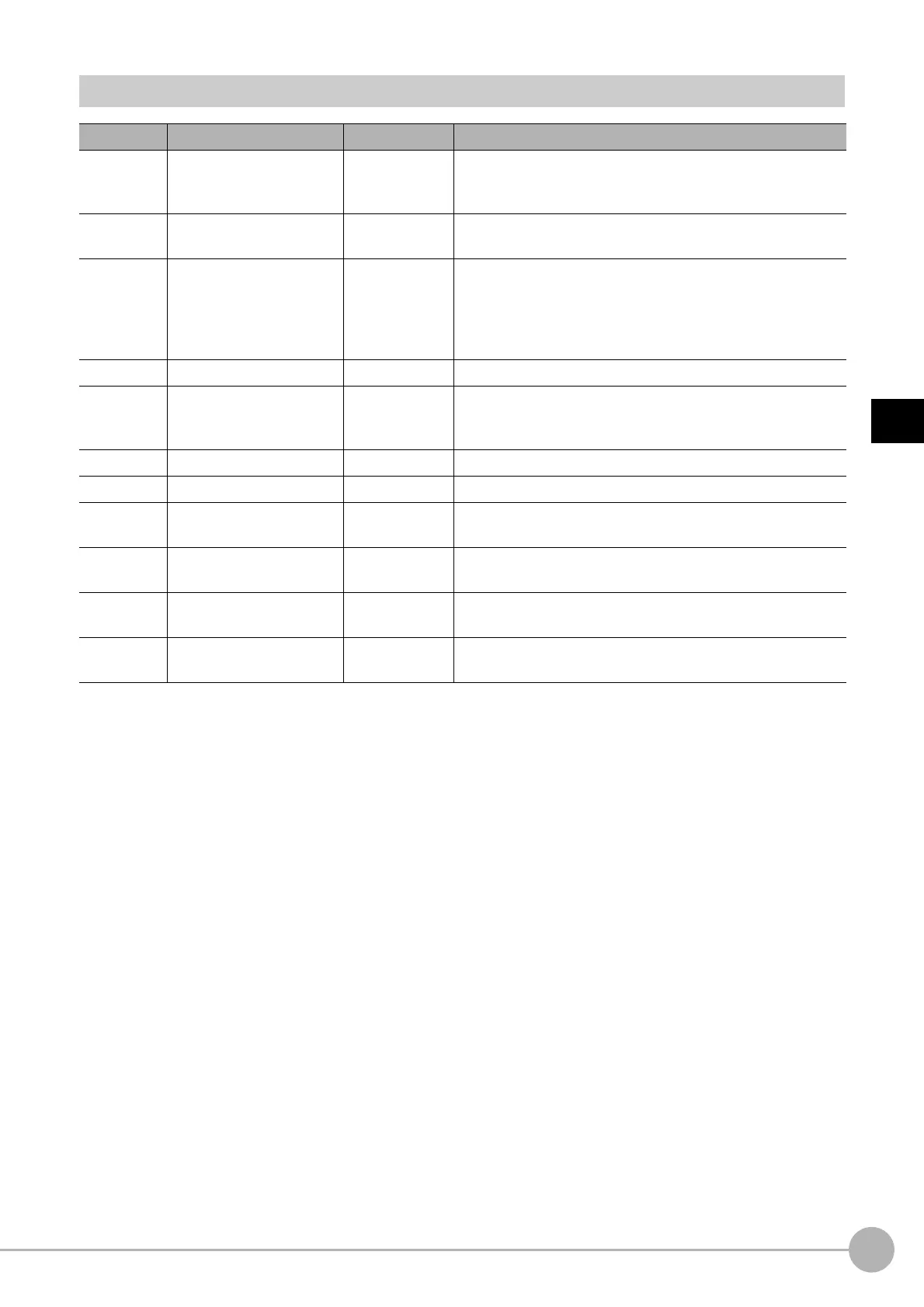 Page #541 background image