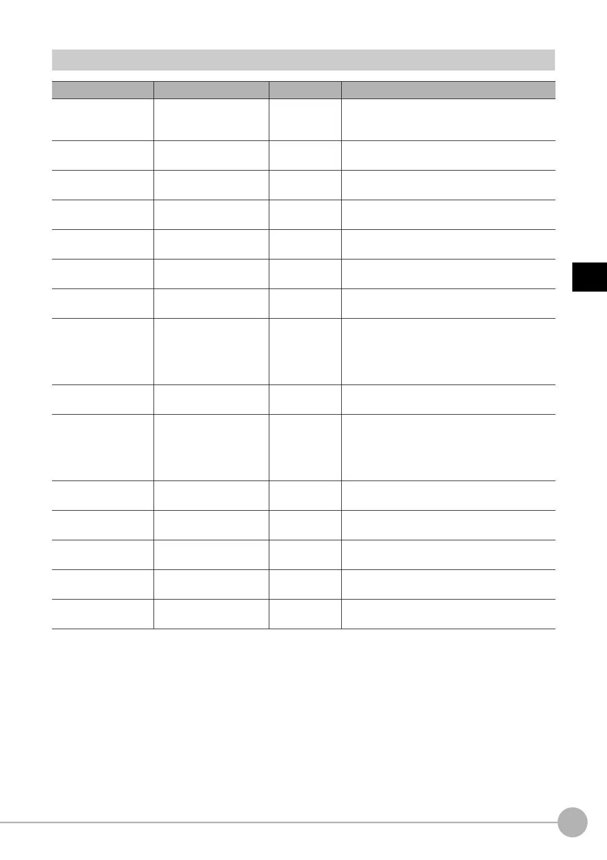 Page #551 background image
