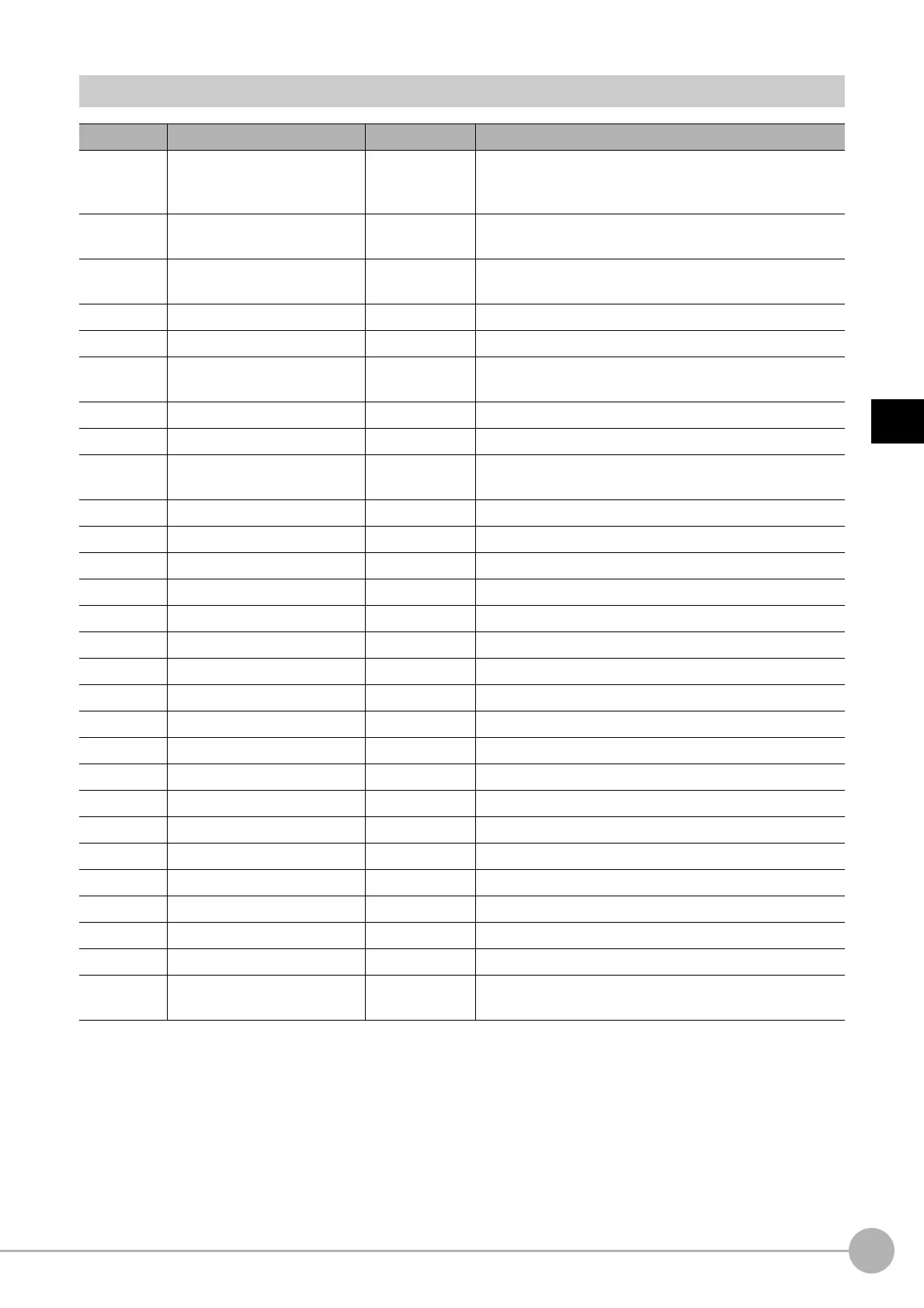Page #557 background image