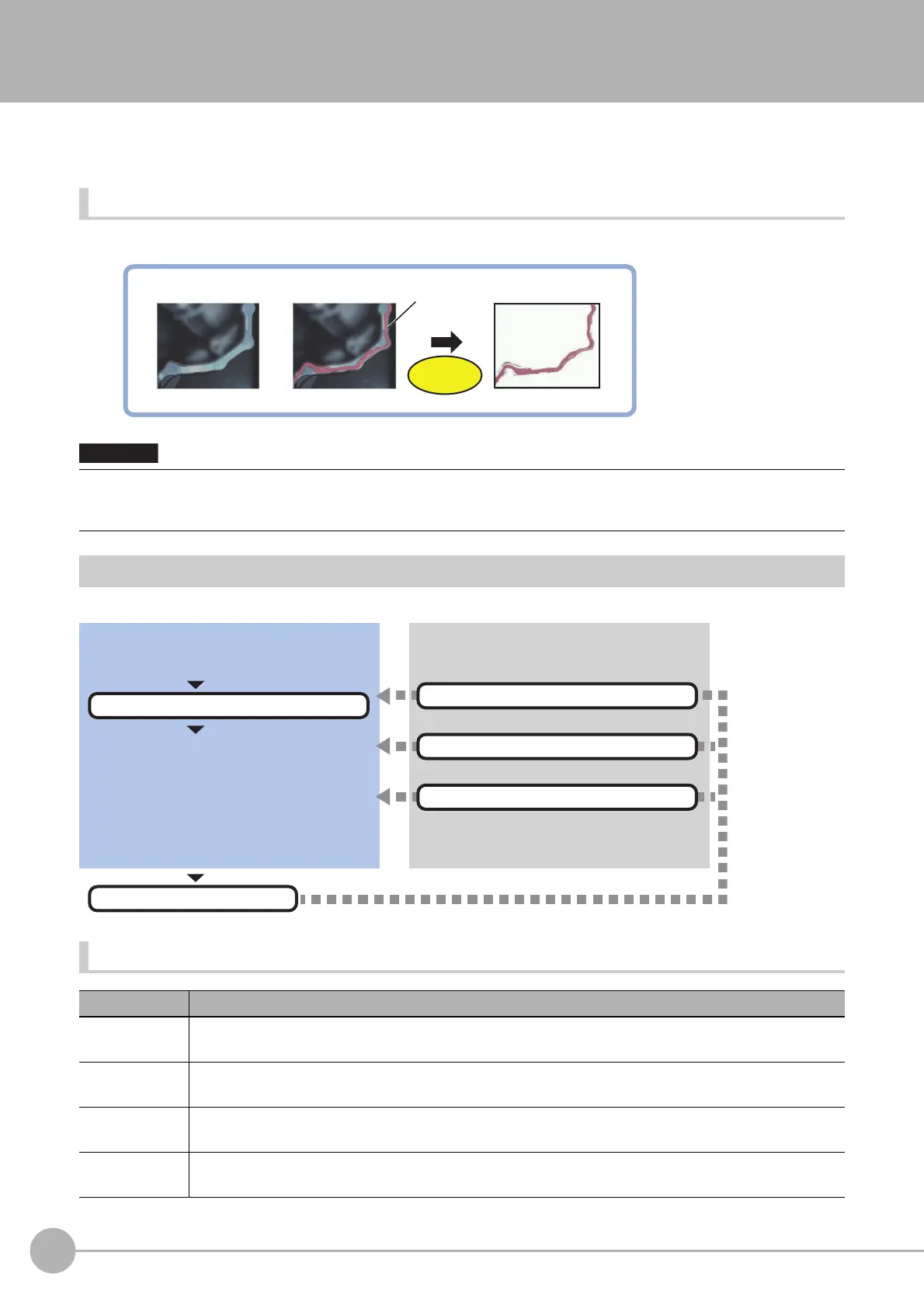 Page #558 background image