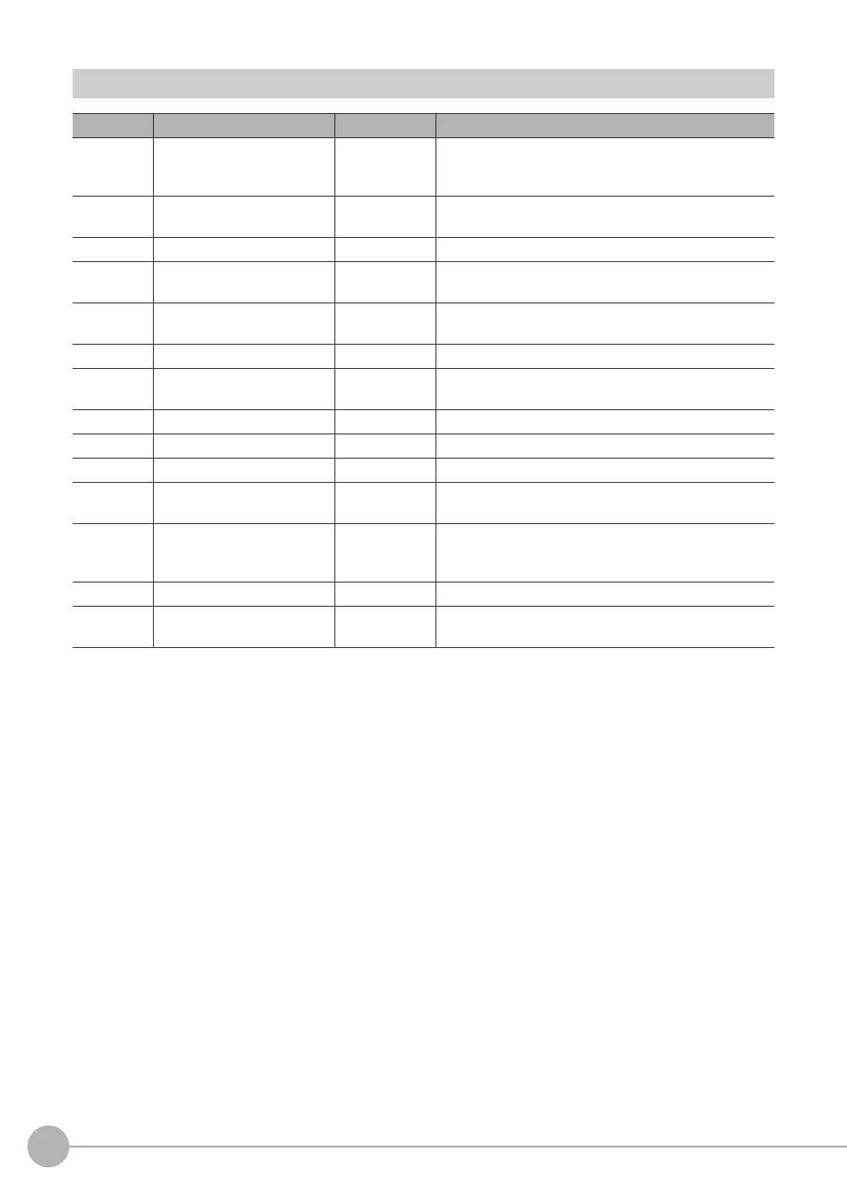 Page #564 background image