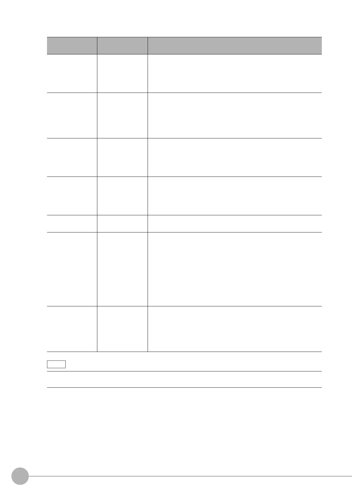 Page #572 background image