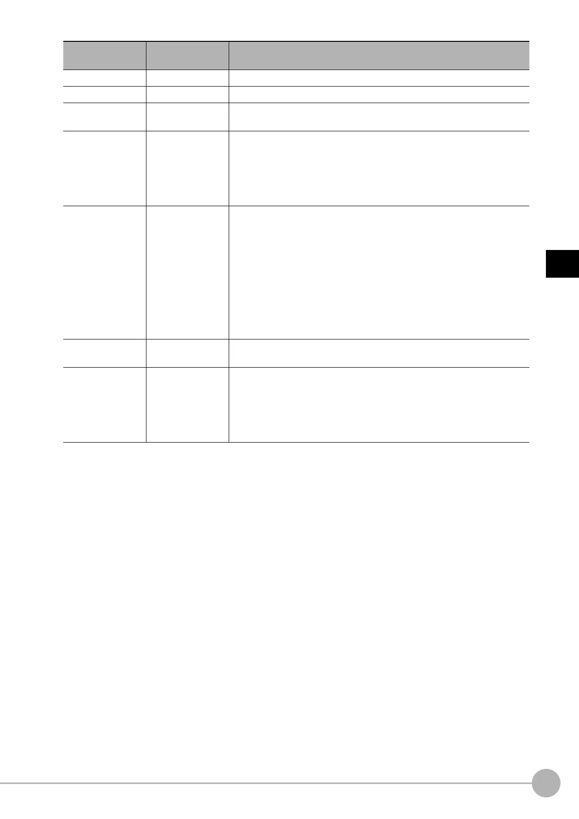 Page #593 background image